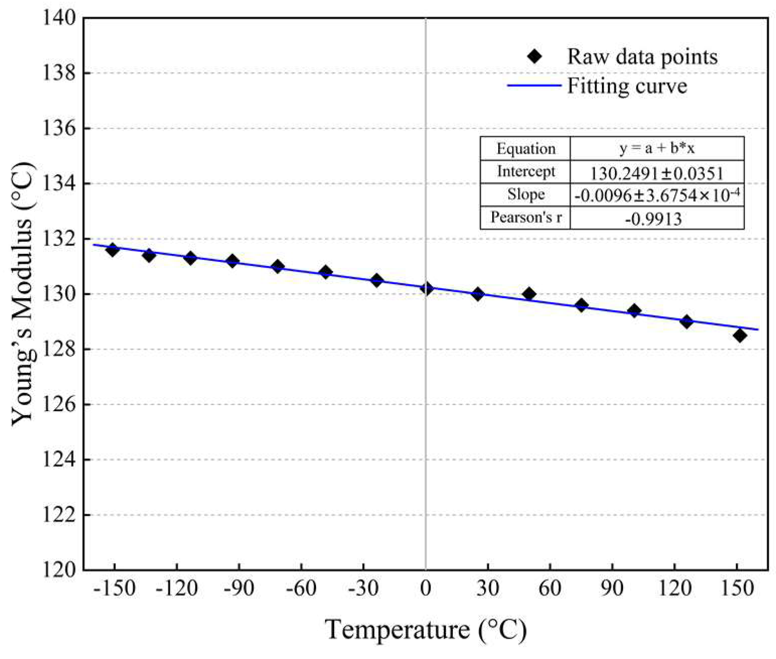 Micromachines 14 01556 g007