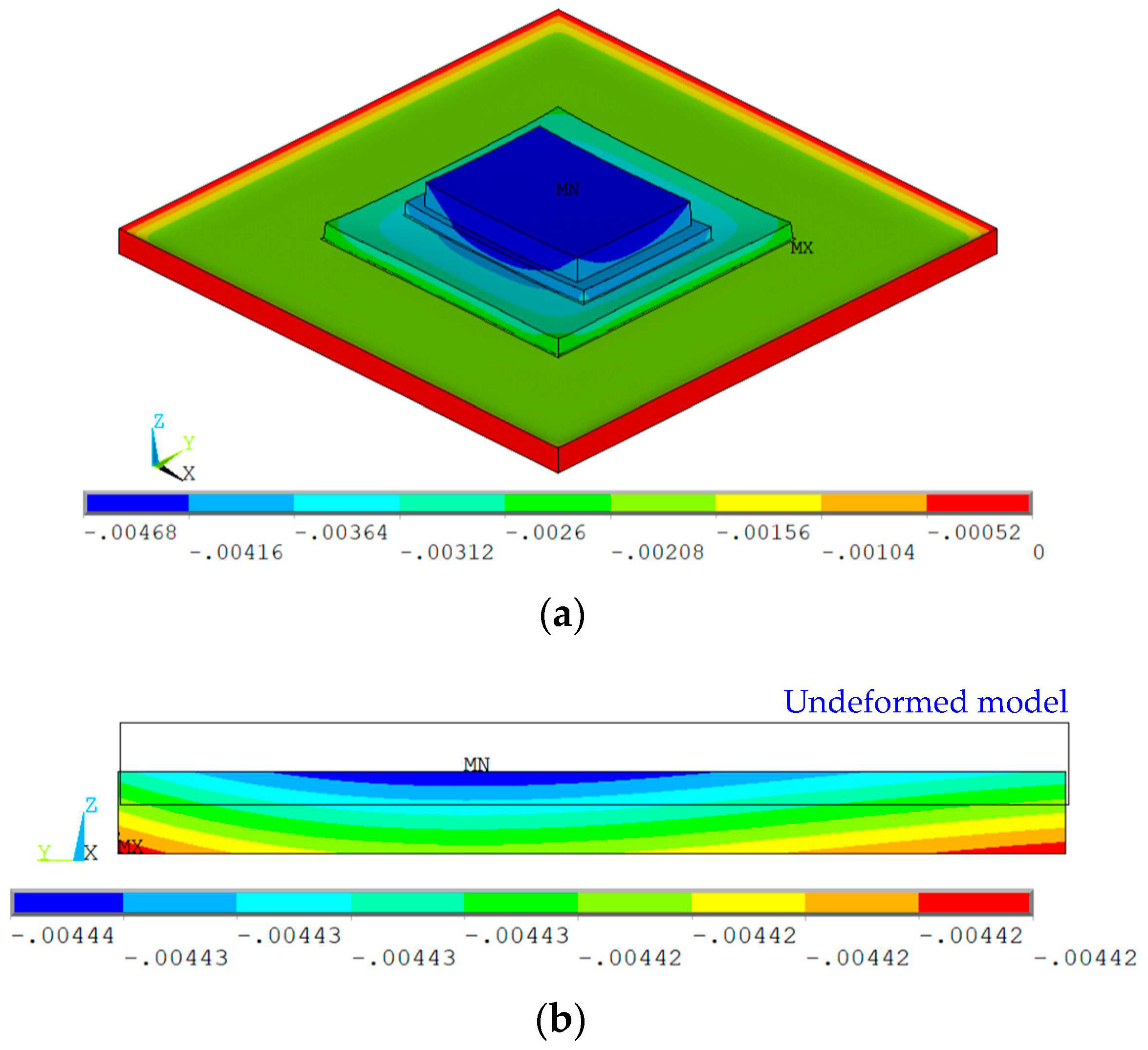 Micromachines 14 01556 g009