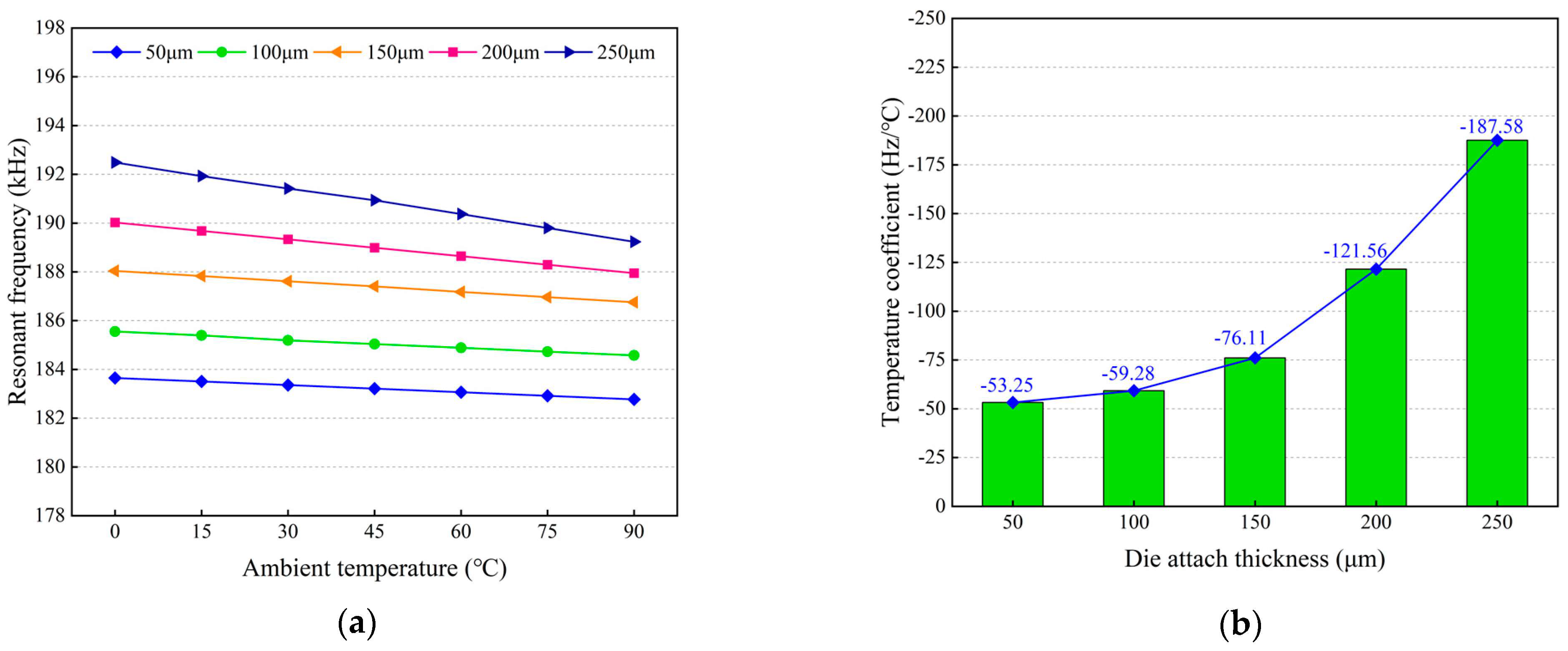 Micromachines 14 01556 g021