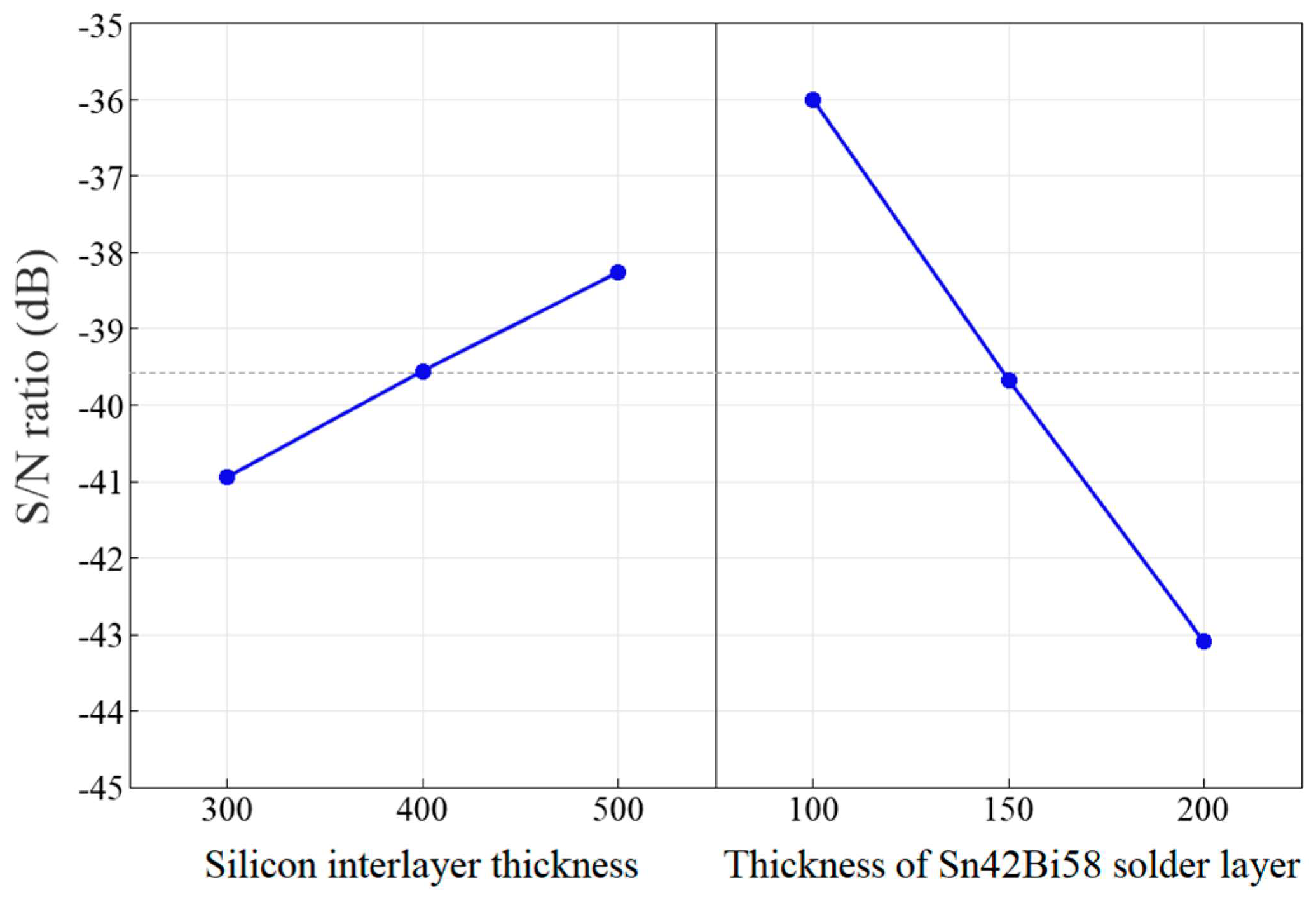 Micromachines 14 01556 g025