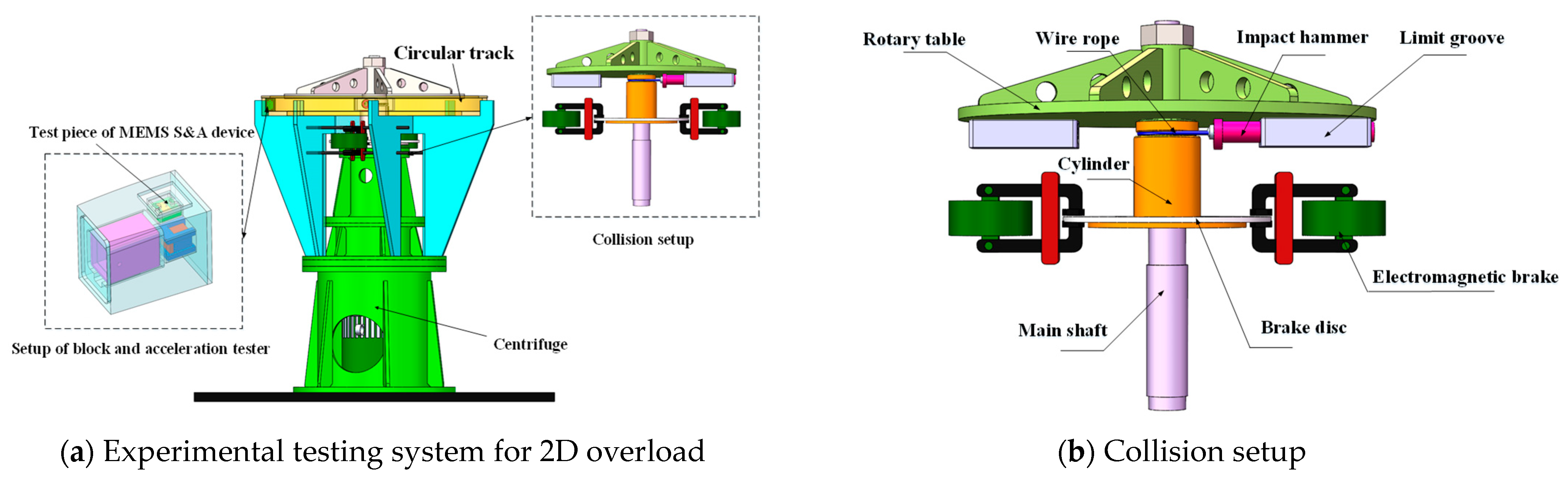 Micromachines 14 01566 g004