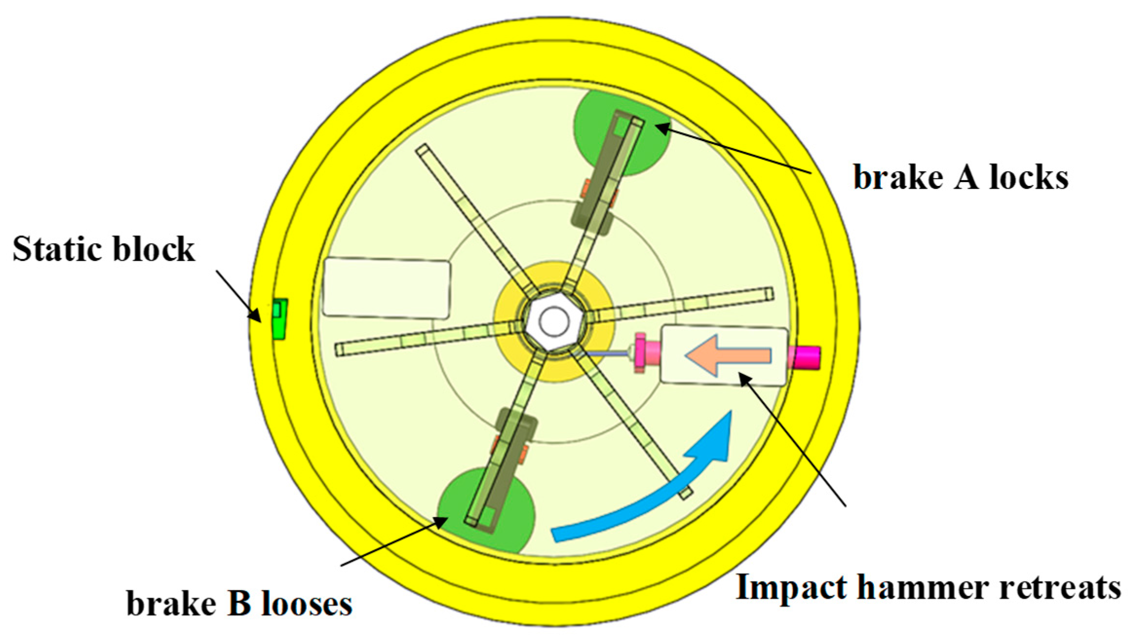 Micromachines 14 01566 g005