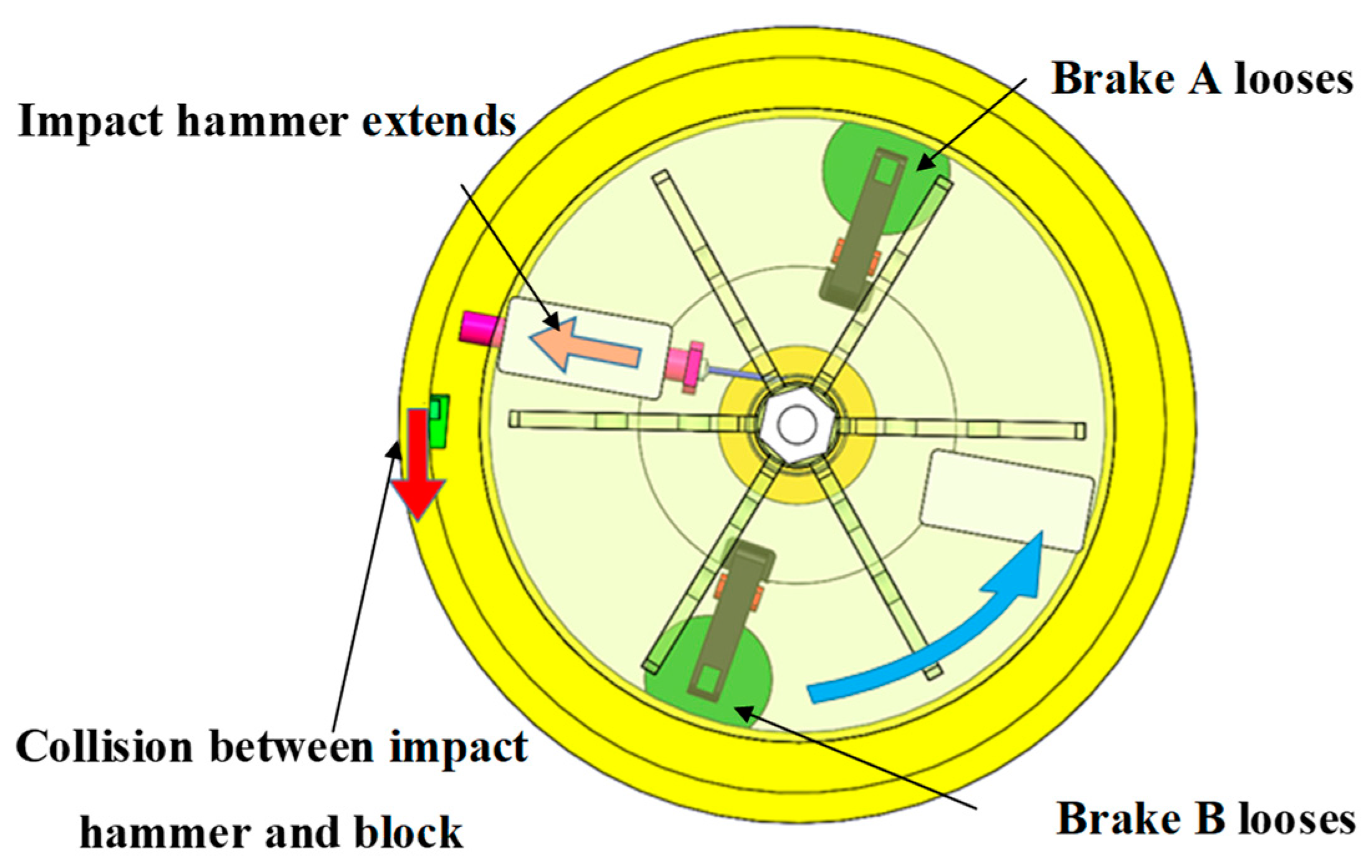 Micromachines 14 01566 g006