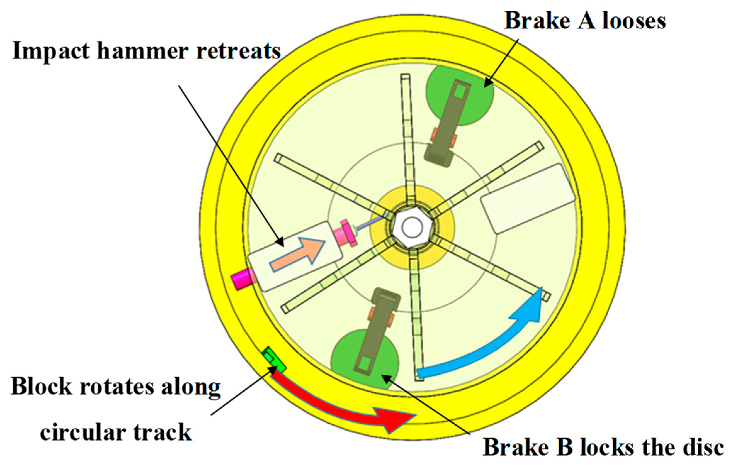 Micromachines 14 01566 g007