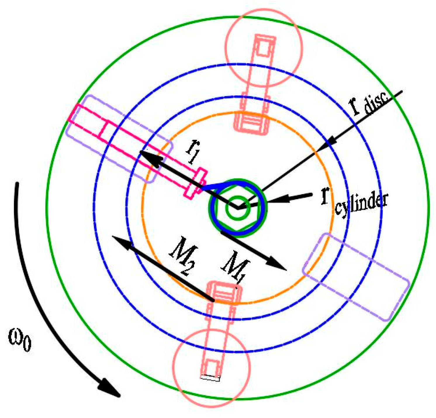 Micromachines 14 01566 g008