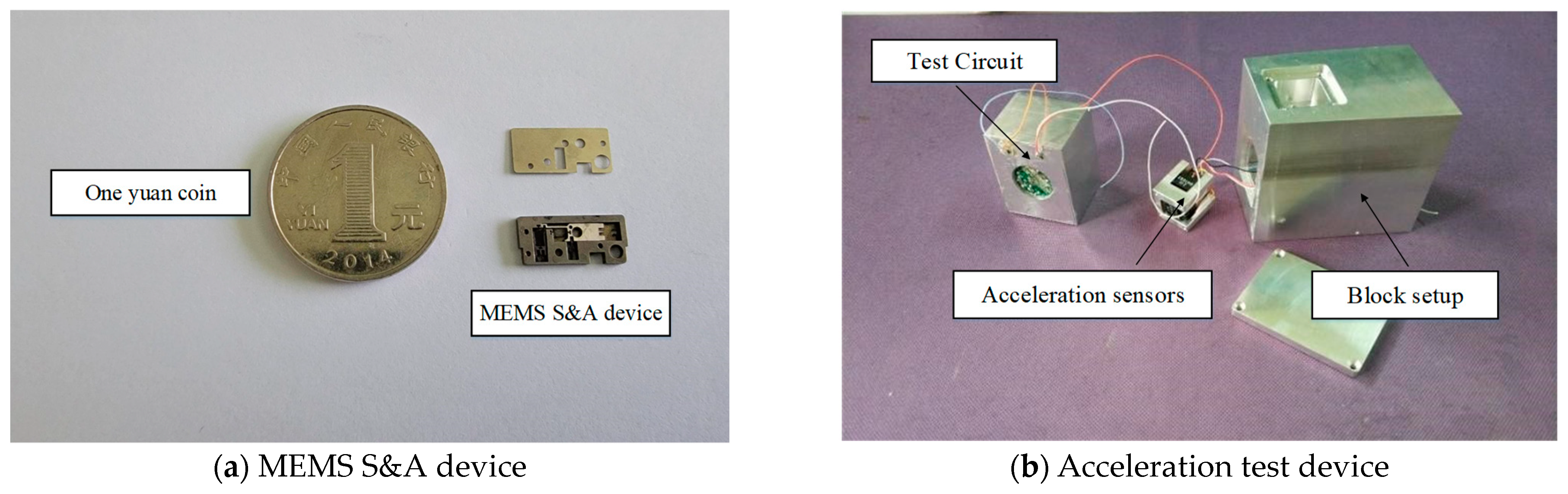 Micromachines 14 01566 g015