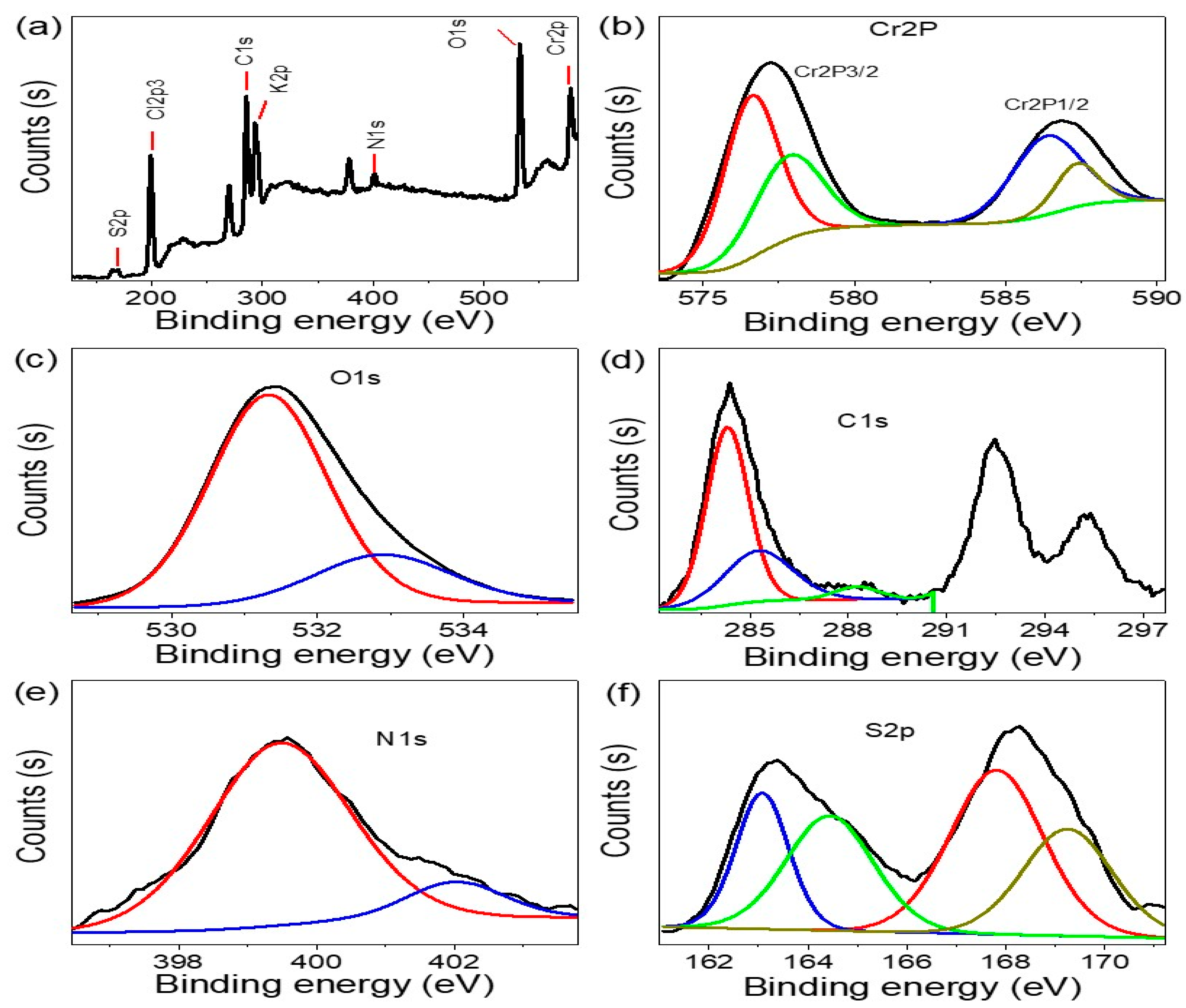 Micromachines 14 01567 g002