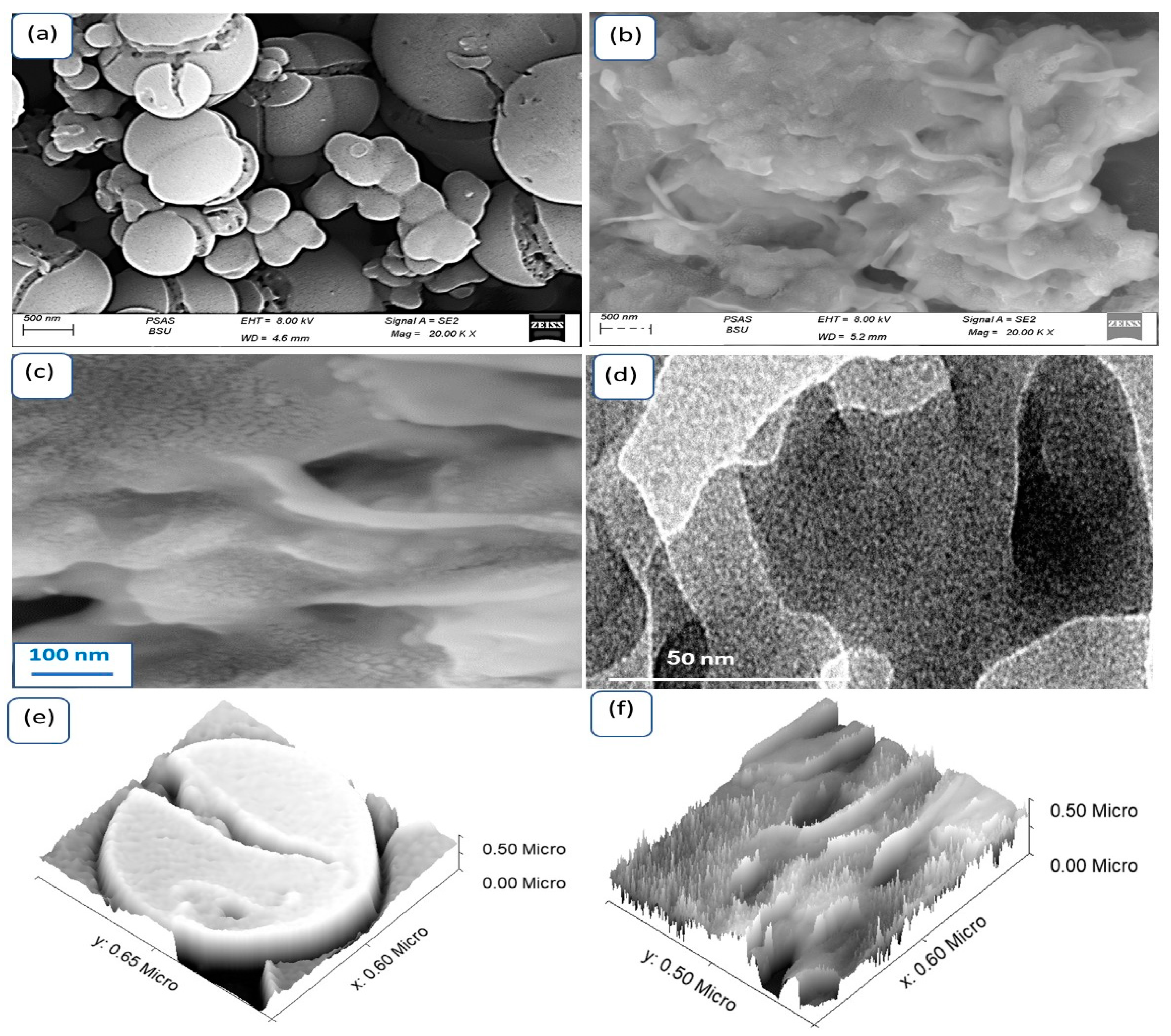 Micromachines 14 01567 g003