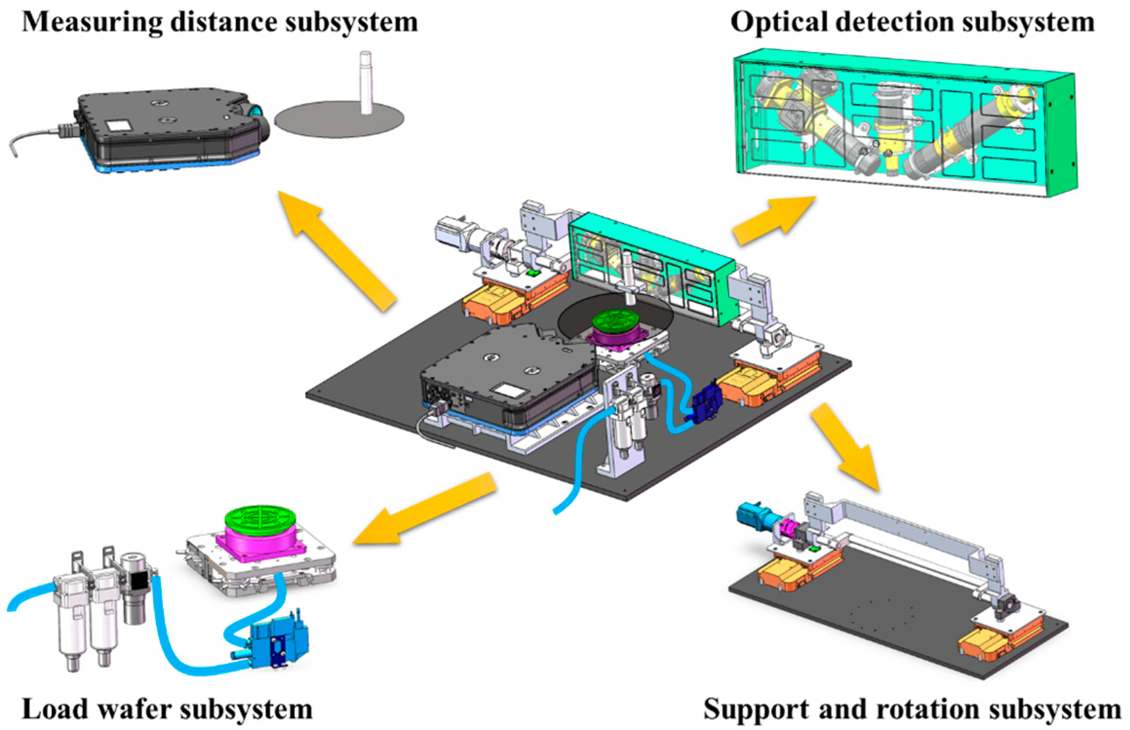 Micromachines 14 01568 g002 Micromachines 14 01568 g002