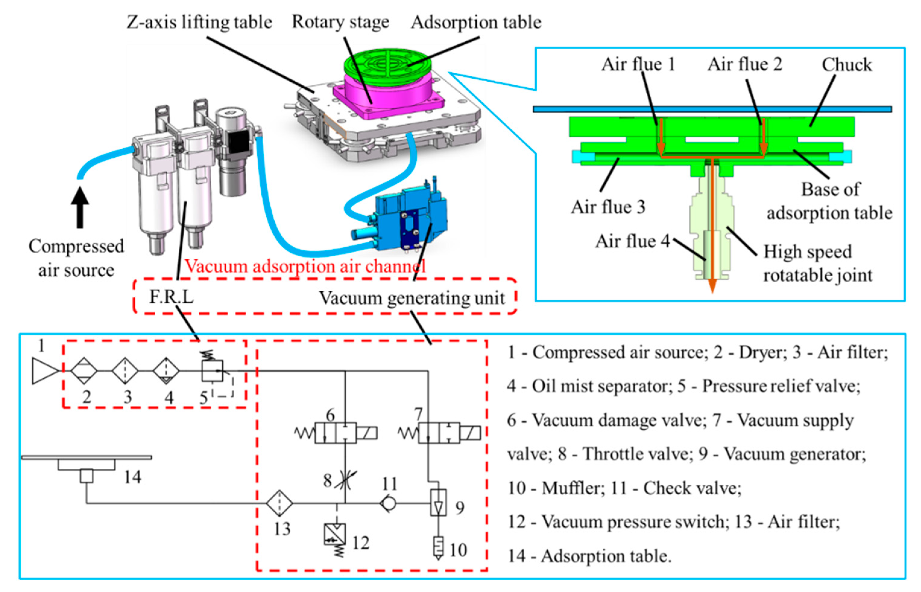 Micromachines 14 01568 g004 Micromachines 14 01568 g004