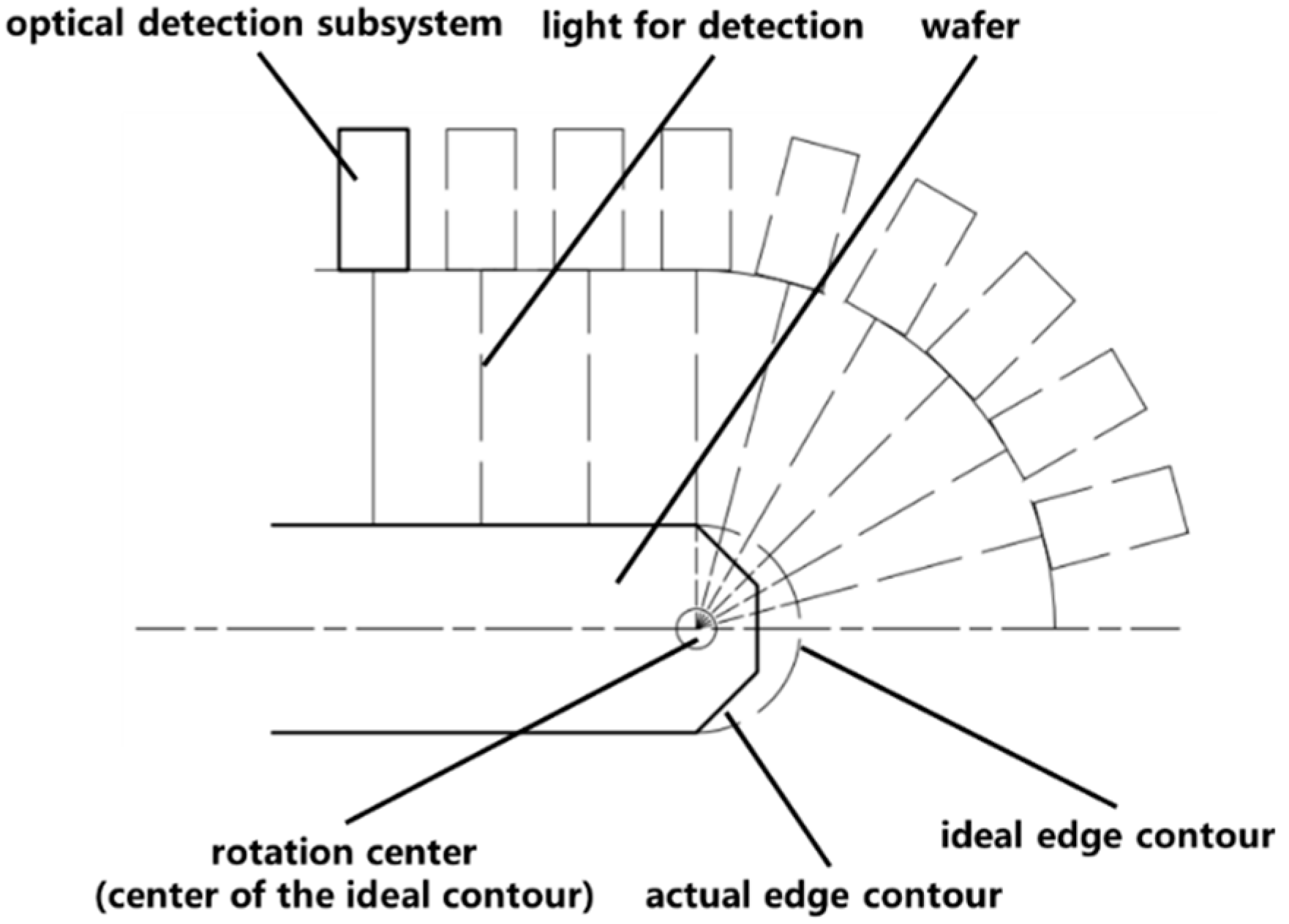 Micromachines 14 01568 g006 Micromachines 14 01568 g006