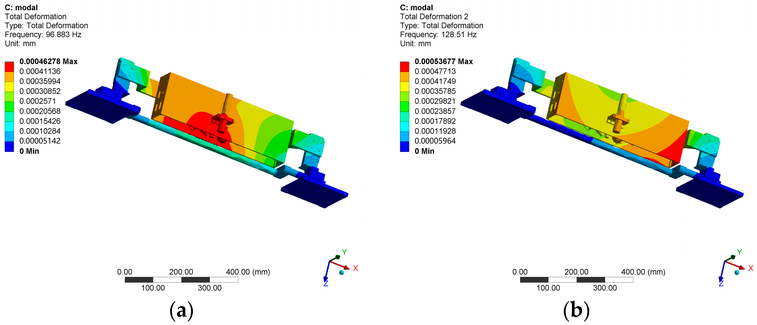 Micromachines 14 01568 g010 Micromachines 14 01568 g010