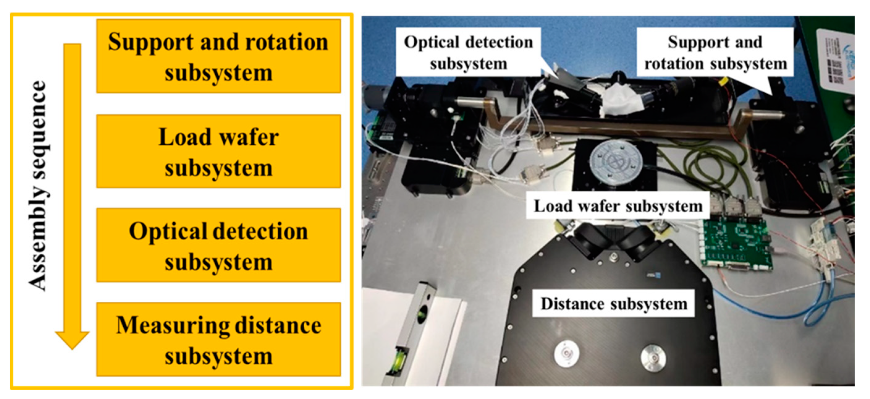 Micromachines 14 01568 g011 Micromachines 14 01568 g011