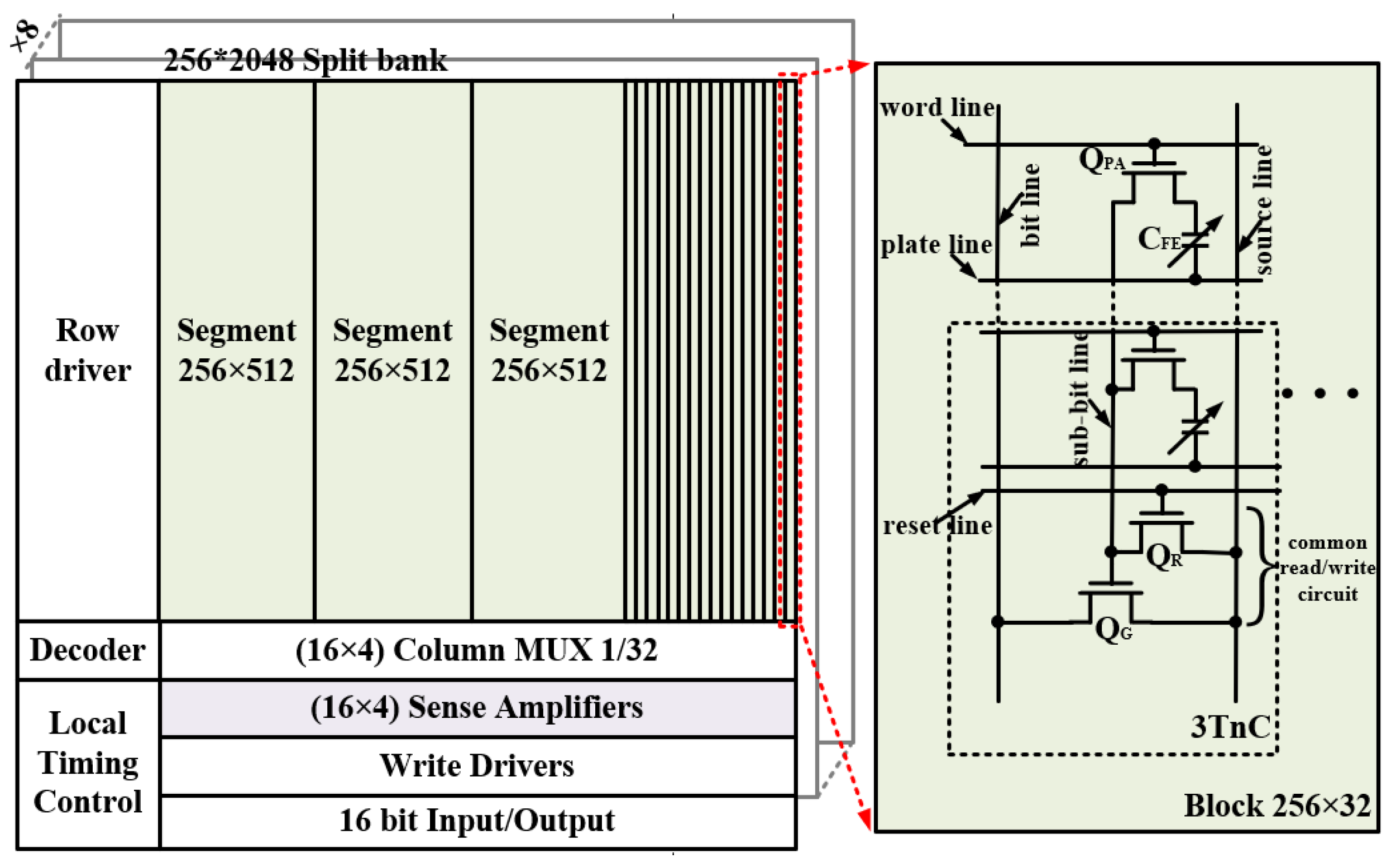 Micromachines 14 01572 g002