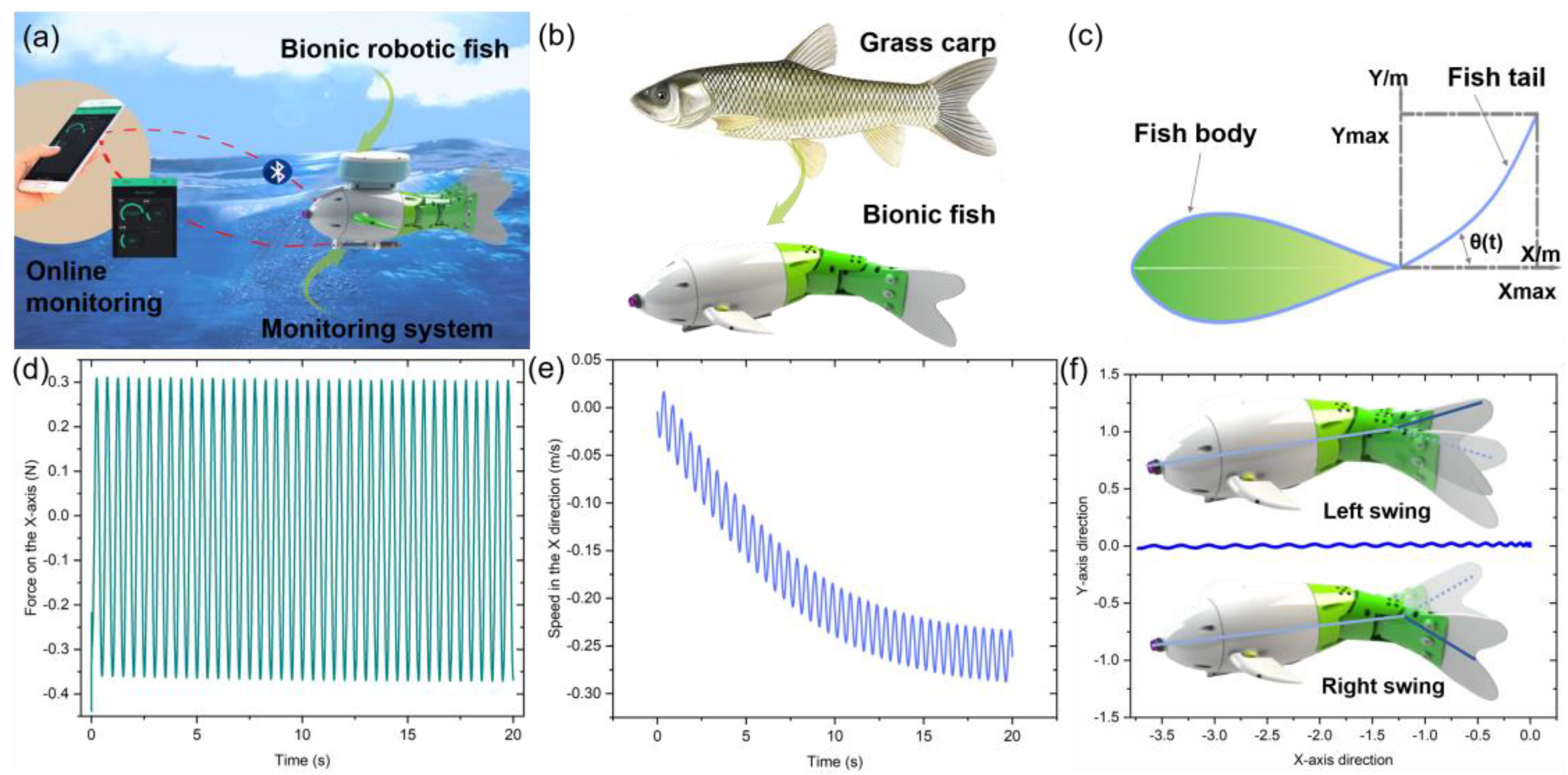 Micromachines 14 01578 g001