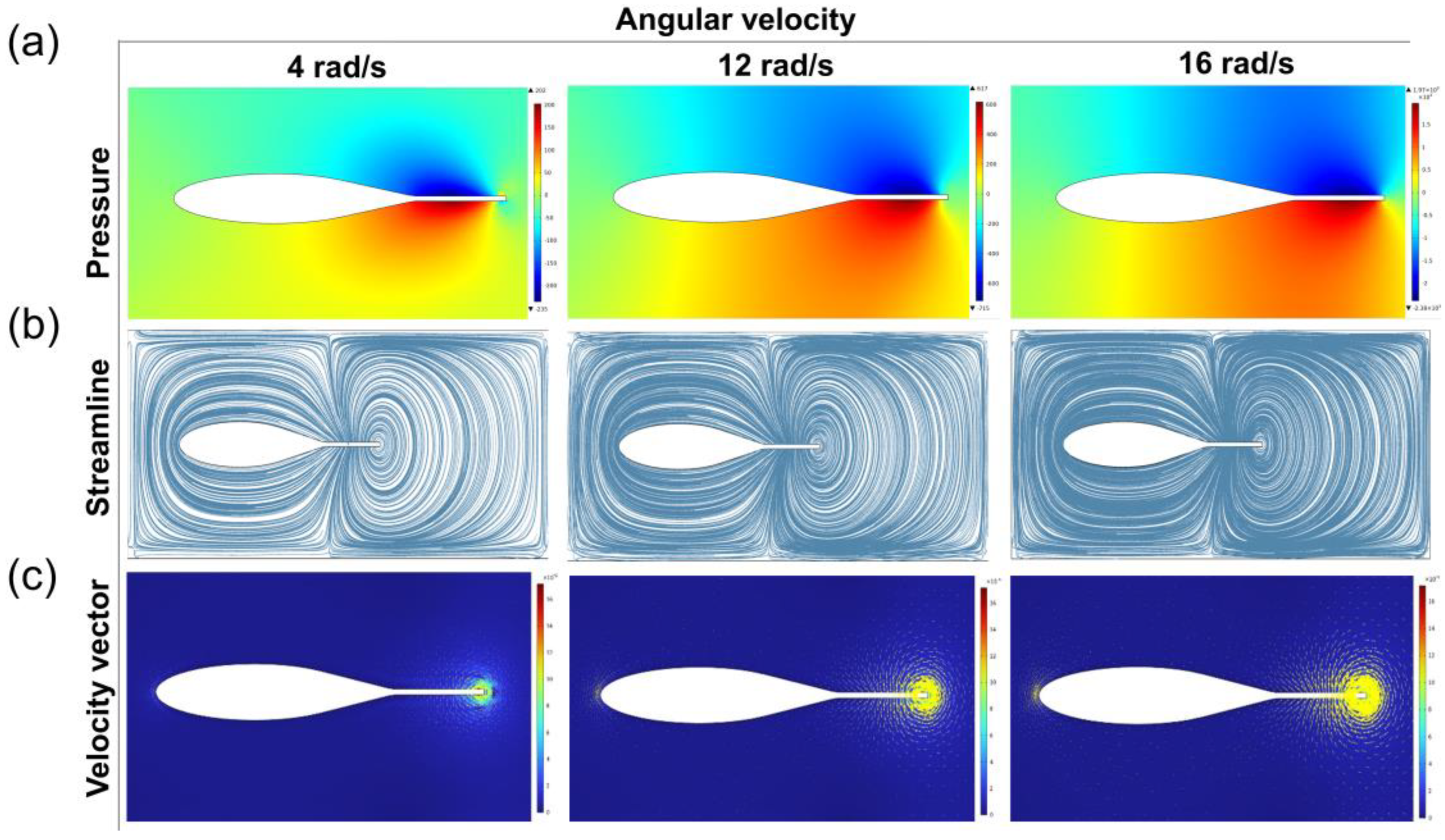Micromachines 14 01578 g002