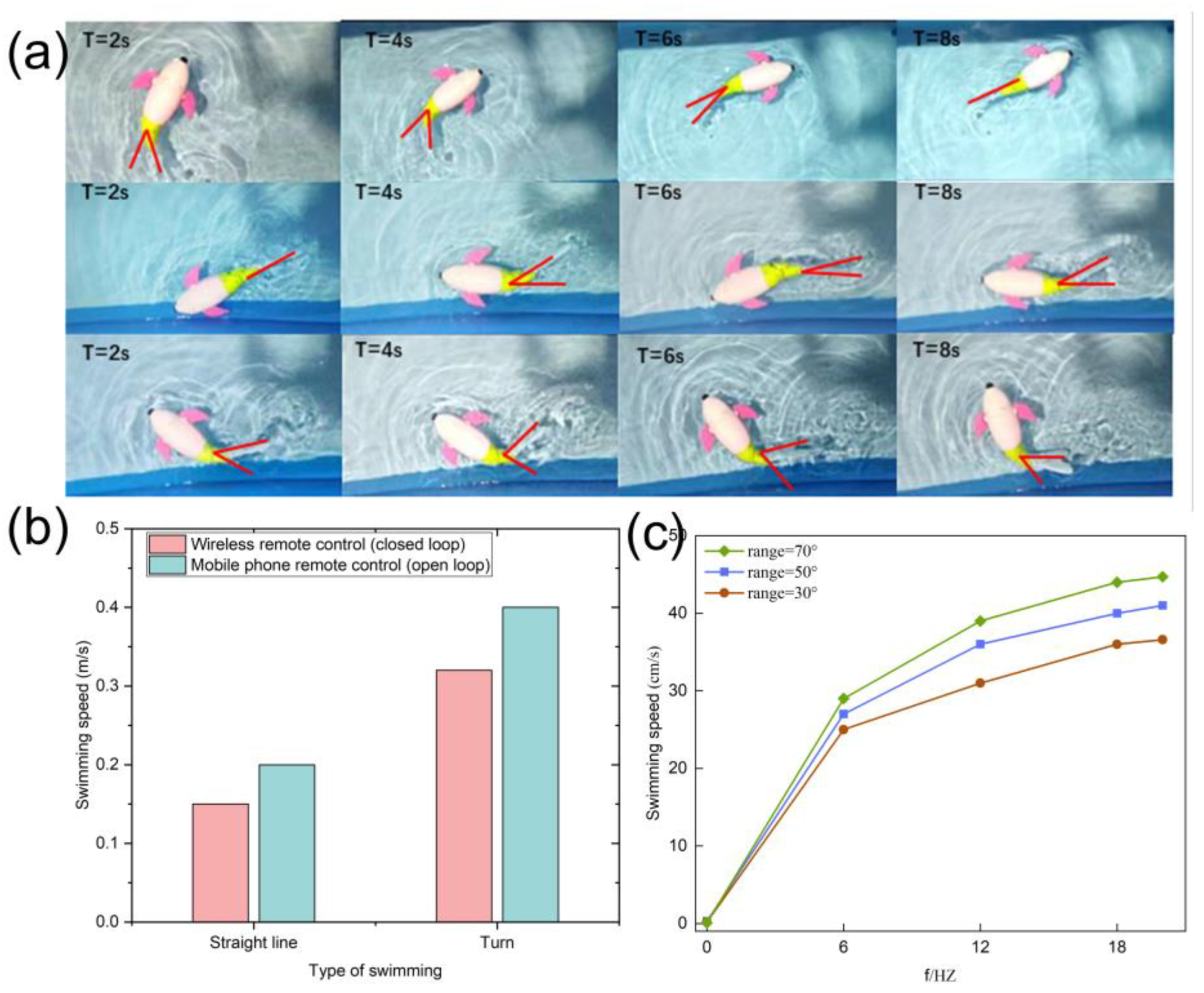 Micromachines 14 01578 g004