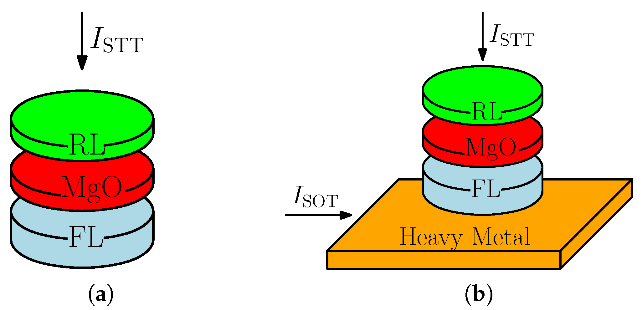 Micromachines 14 01581 g001