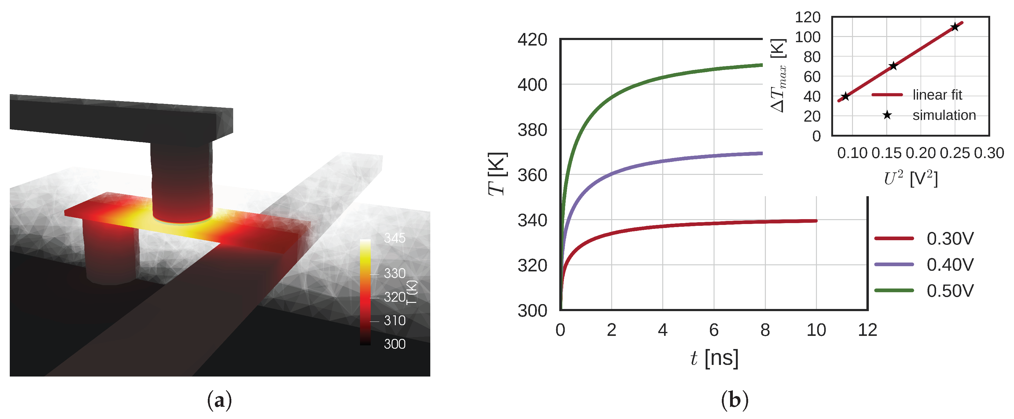Micromachines 14 01581 g004