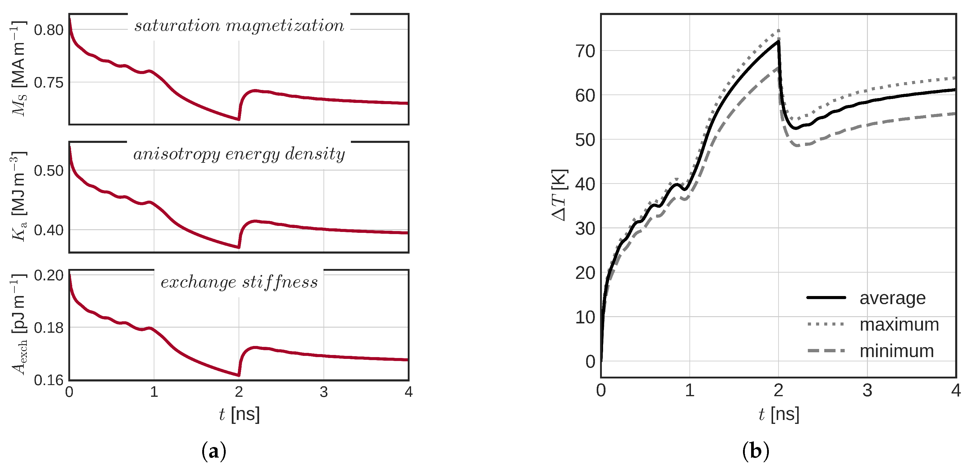 Micromachines 14 01581 g008