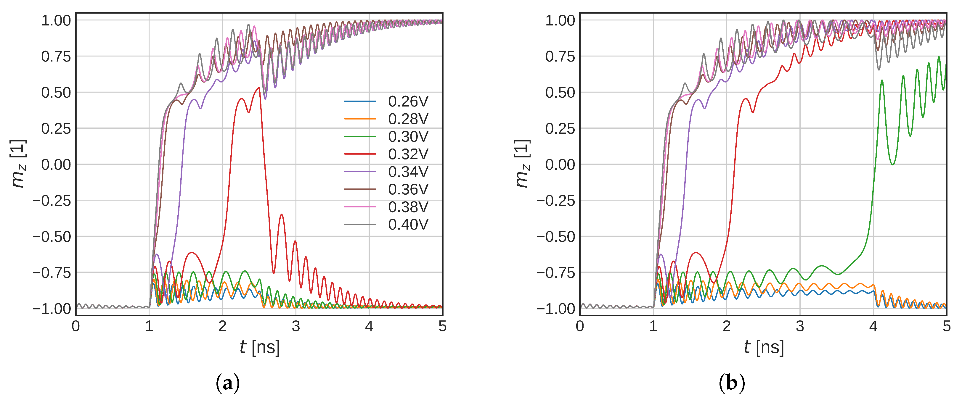Micromachines 14 01581 g009