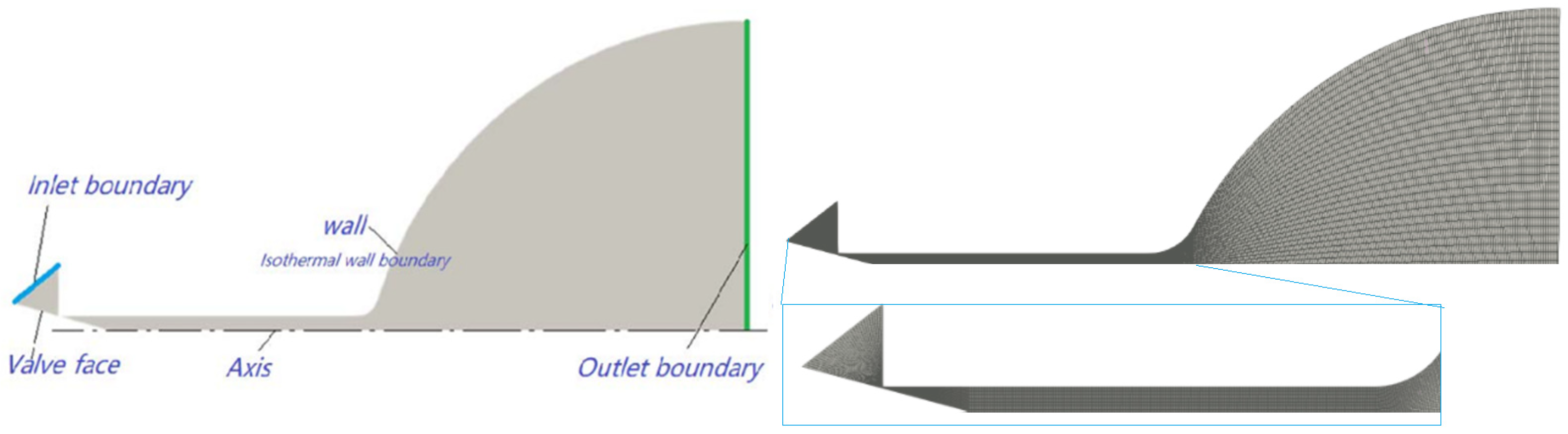 Micromachines 14 01585 g002