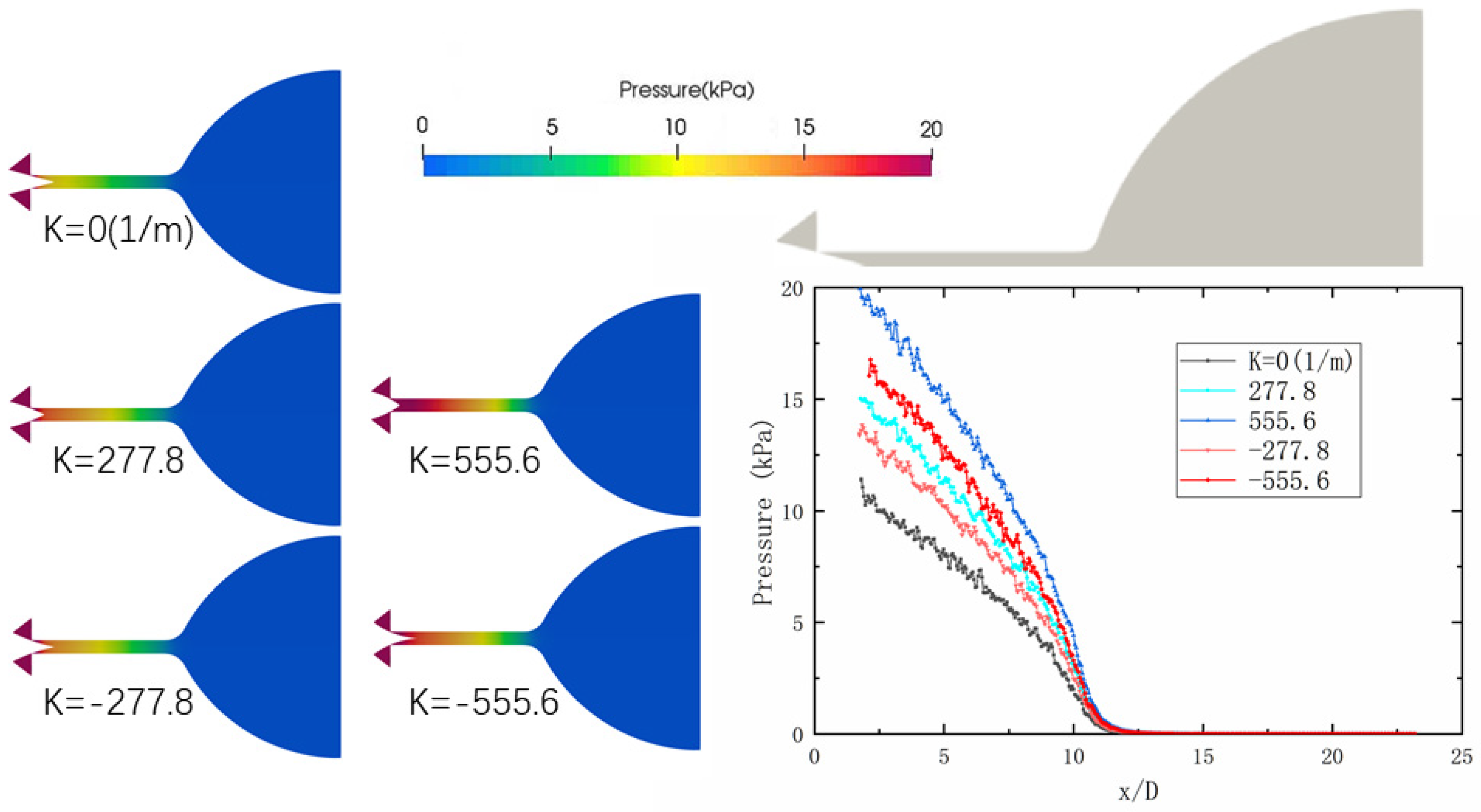 Micromachines 14 01585 g007