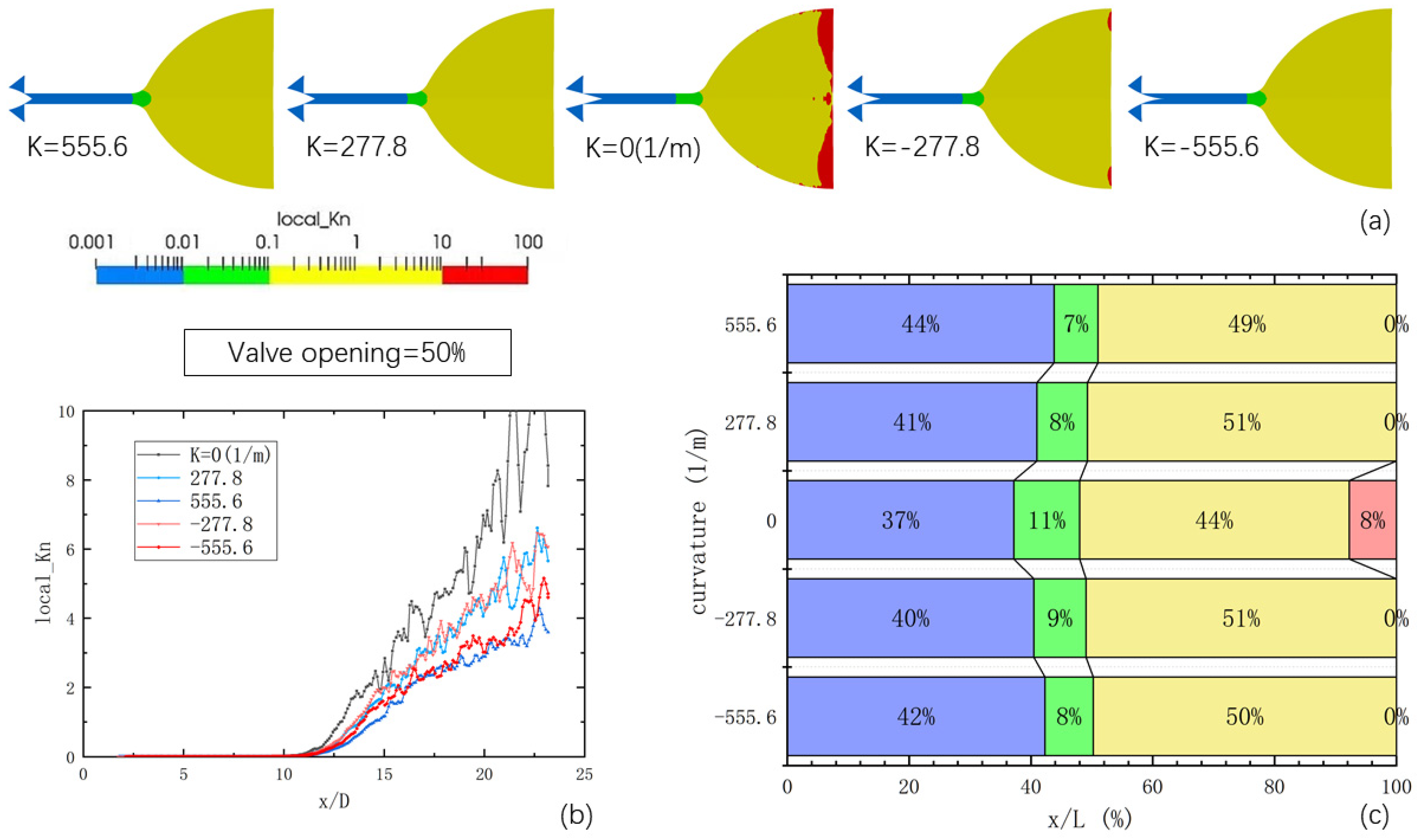 Micromachines 14 01585 g009