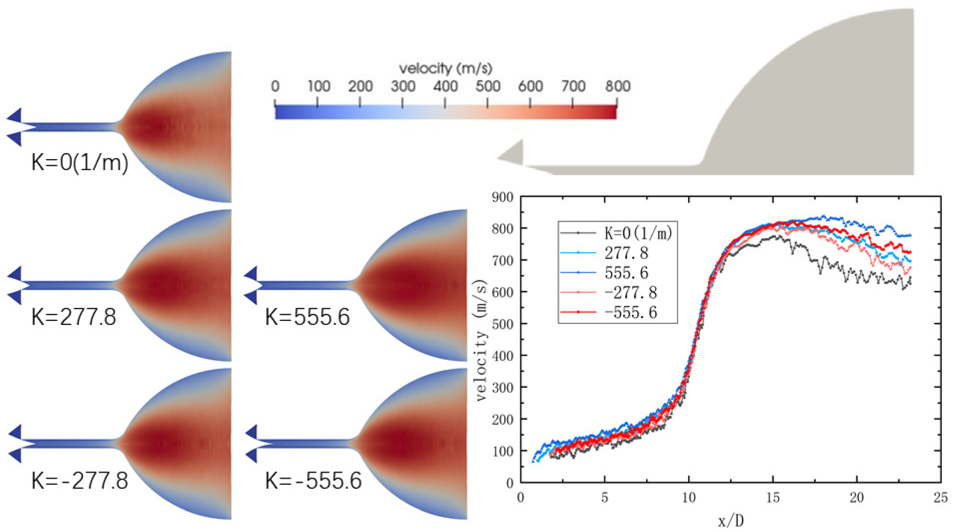 Micromachines 14 01585 g010