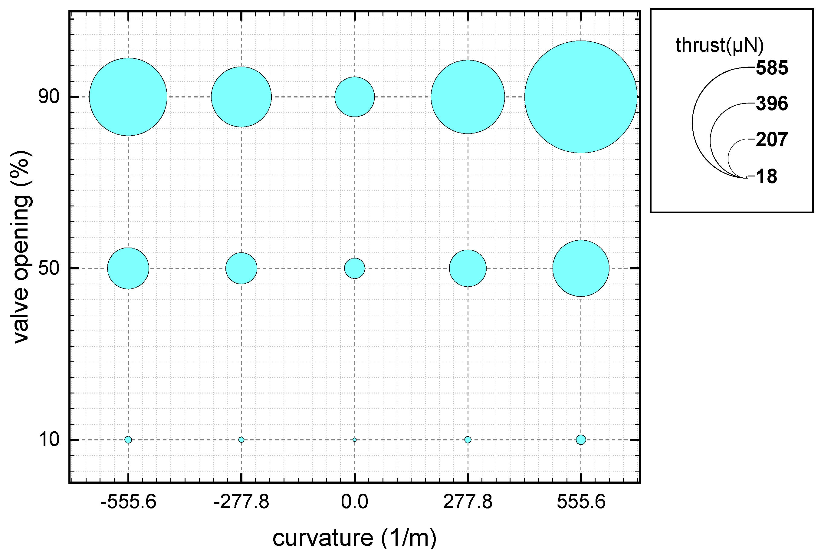 Micromachines 14 01585 g012