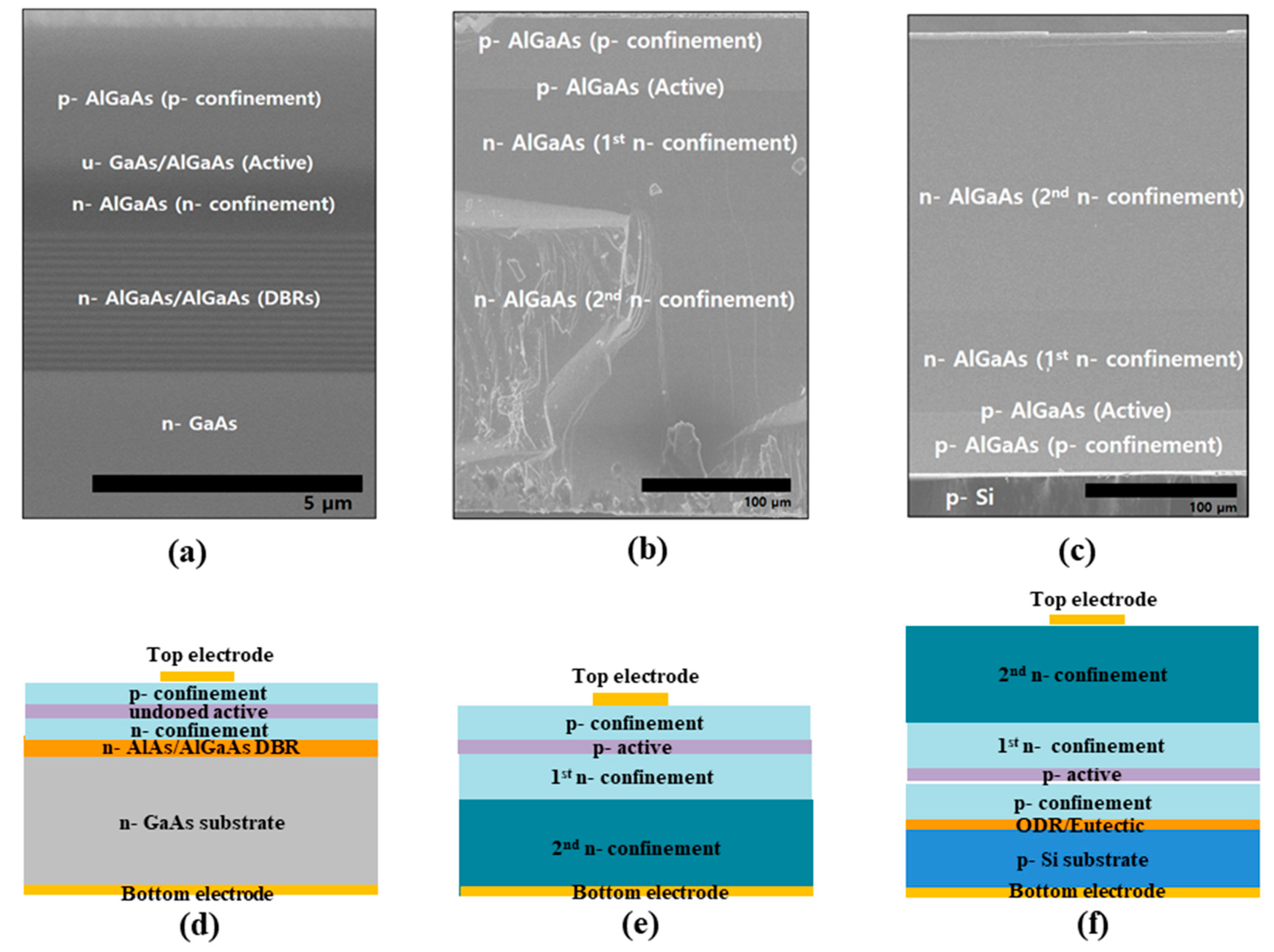 Micromachines 14 01586 g003