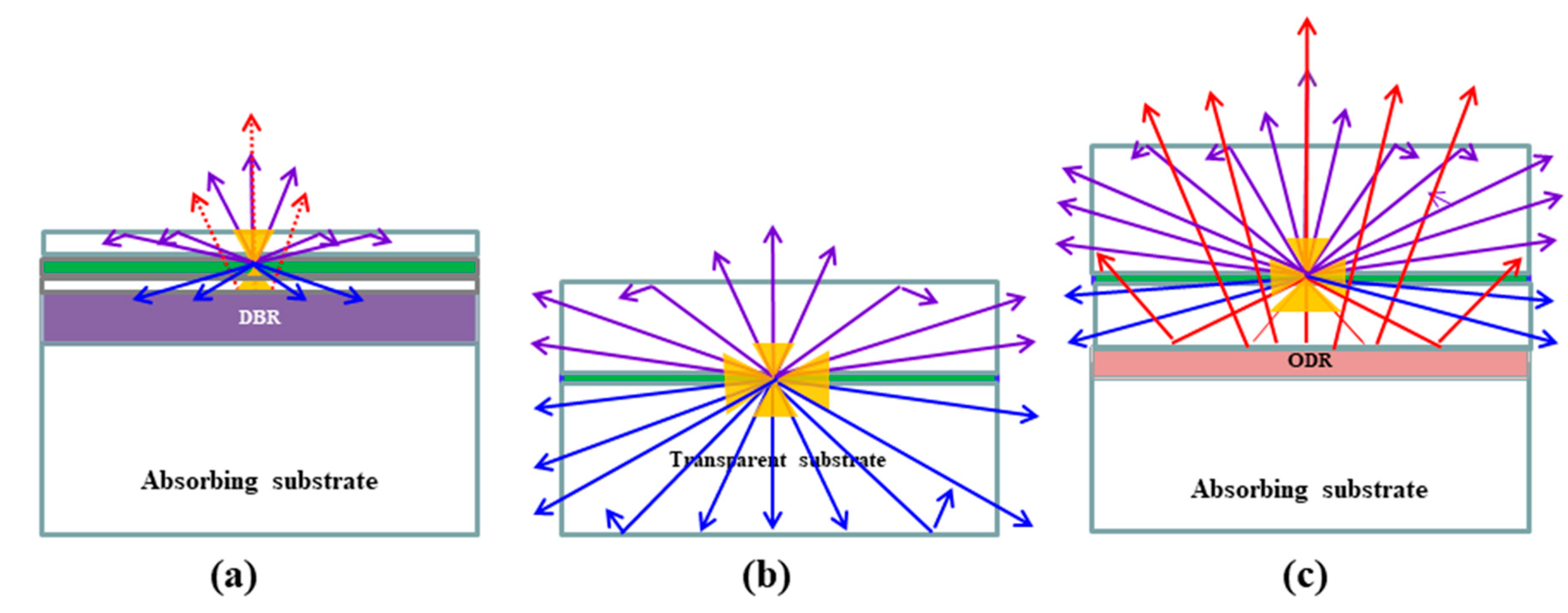 Micromachines 14 01586 g004