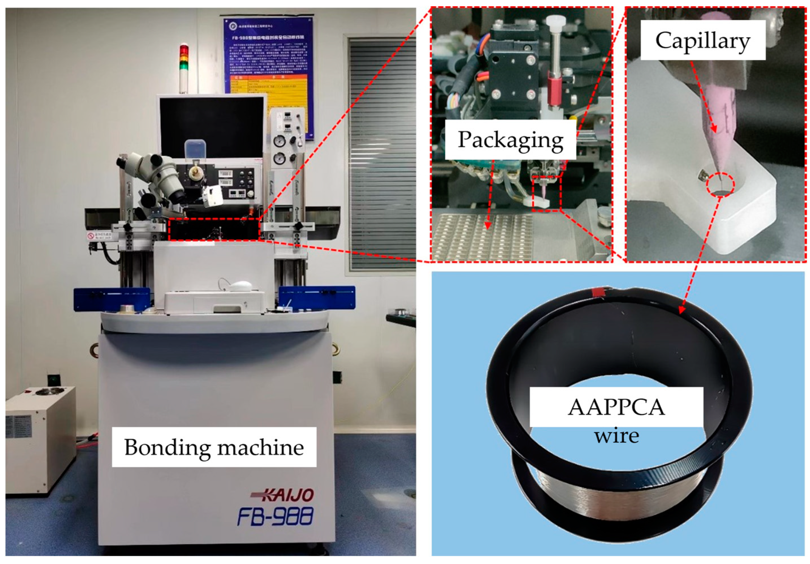 Micromachines 14 01587 g001