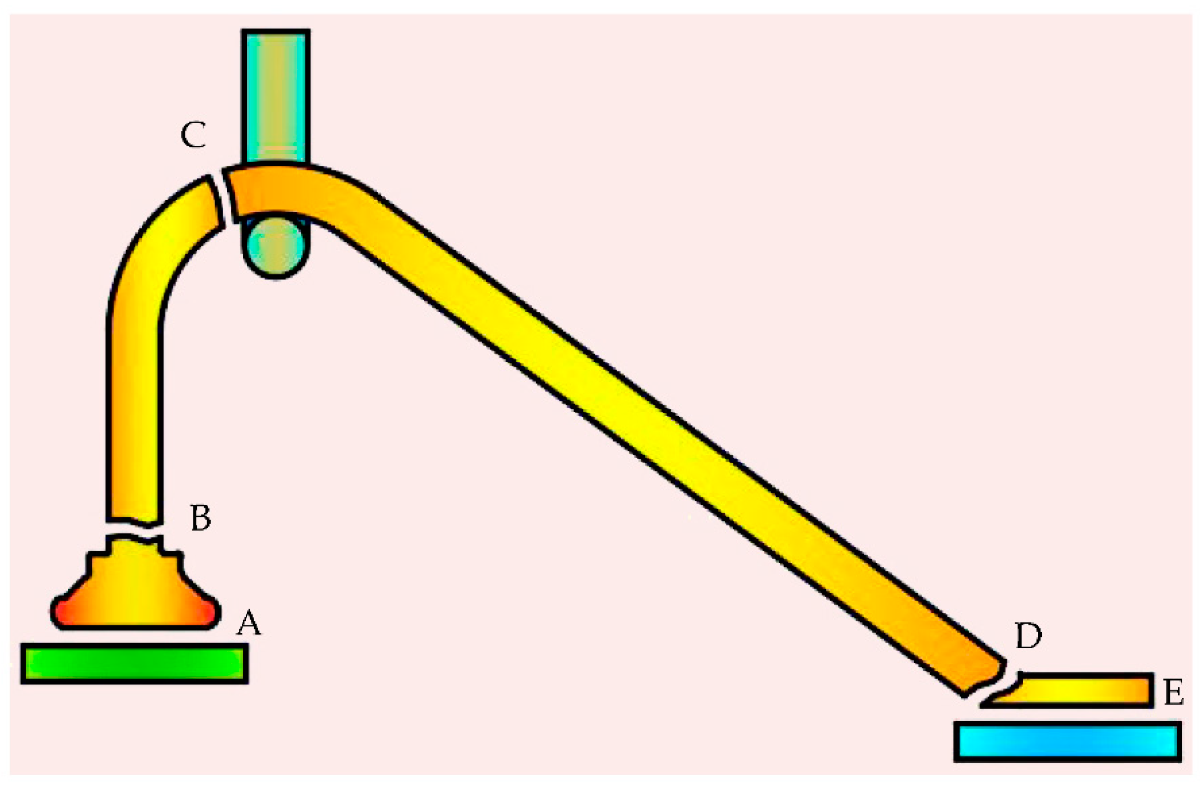 Micromachines 14 01587 g002