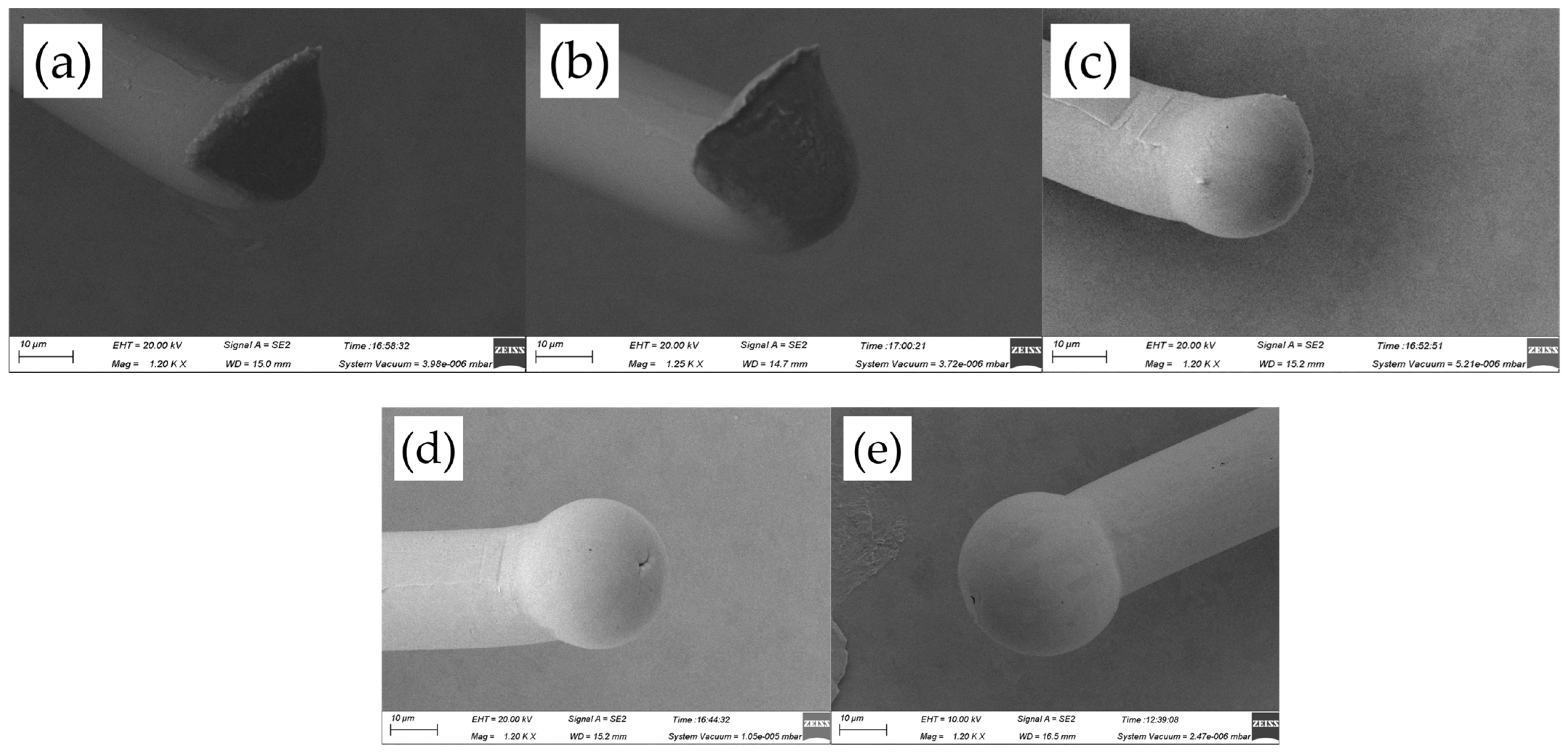 Micromachines 14 01587 g004