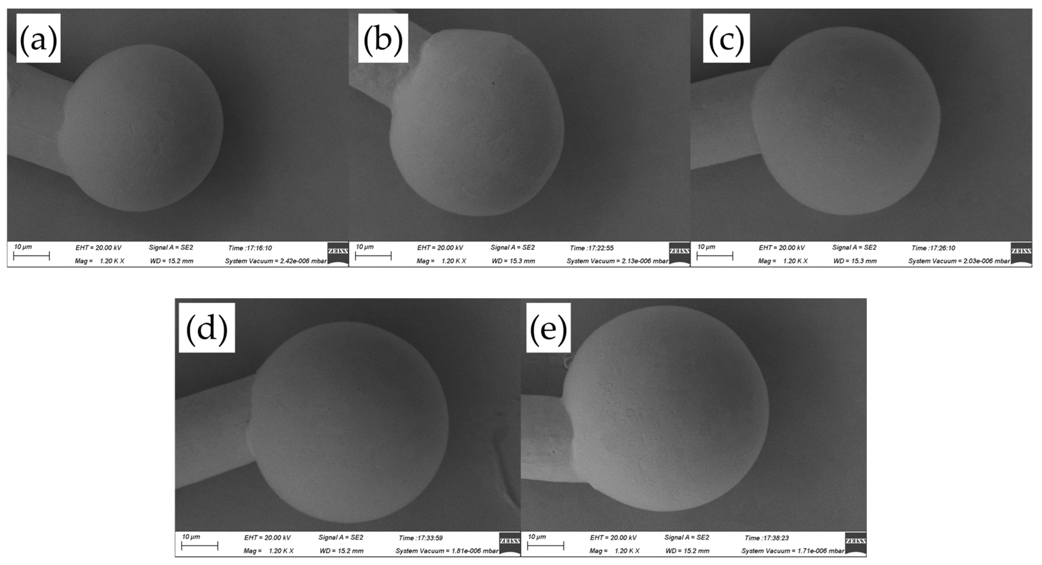 Micromachines 14 01587 g006