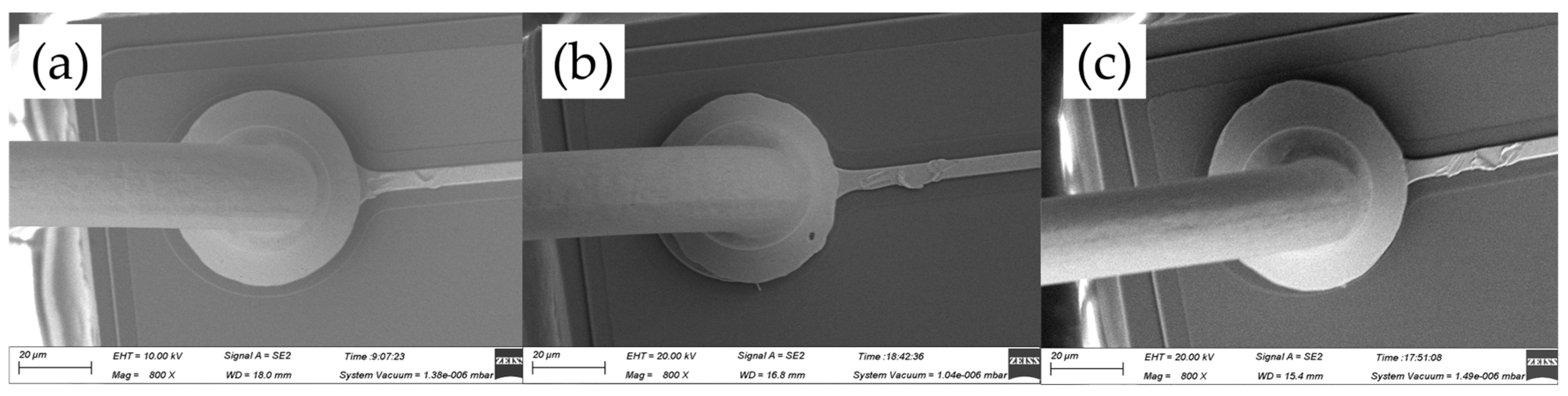 Micromachines 14 01587 g009