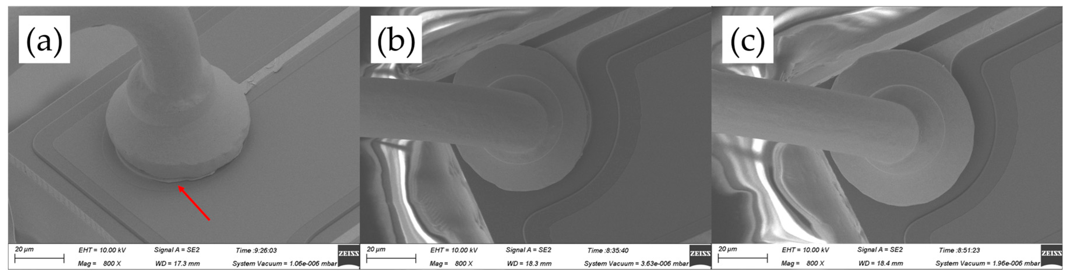 Micromachines 14 01587 g012
