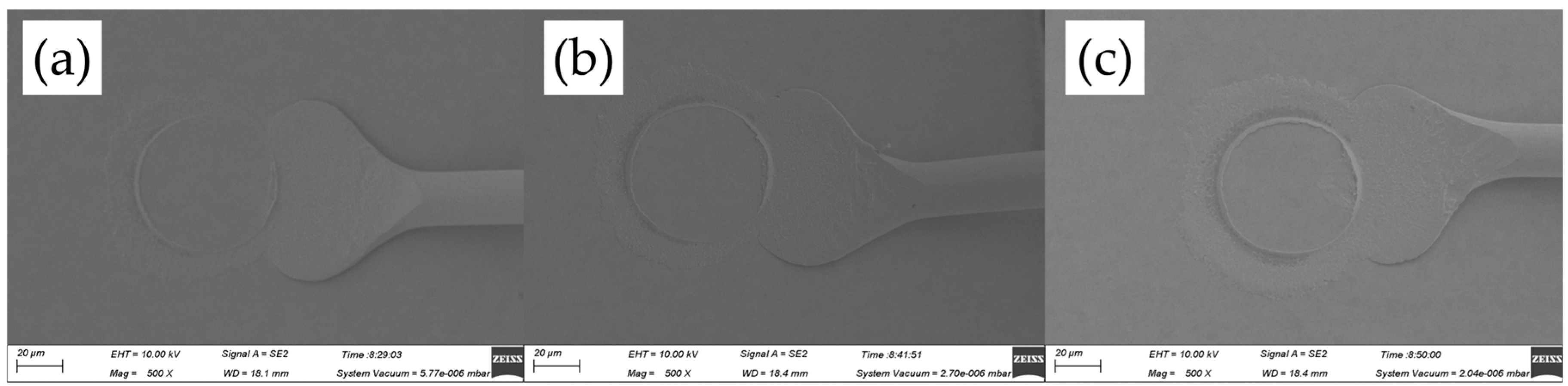Micromachines 14 01587 g015