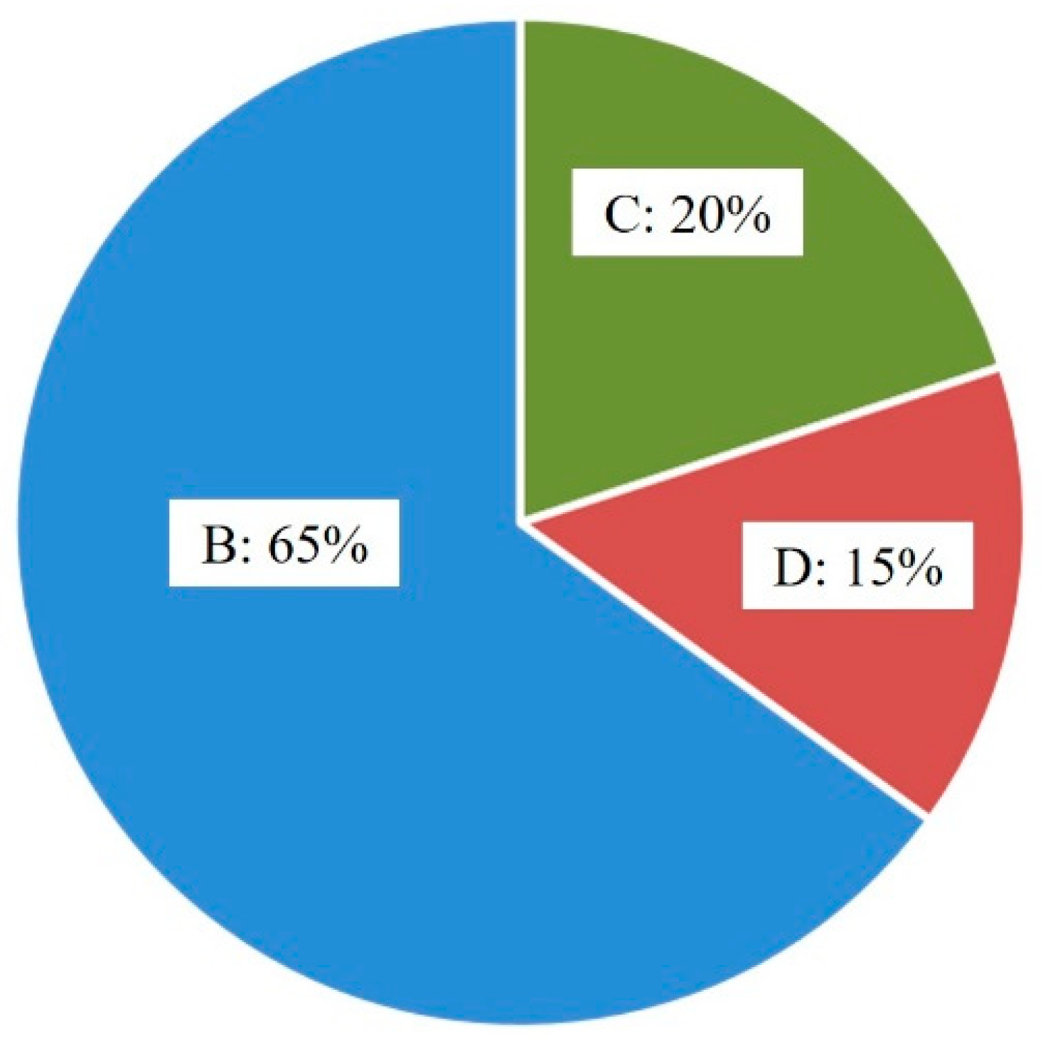 Micromachines 14 01587 g016