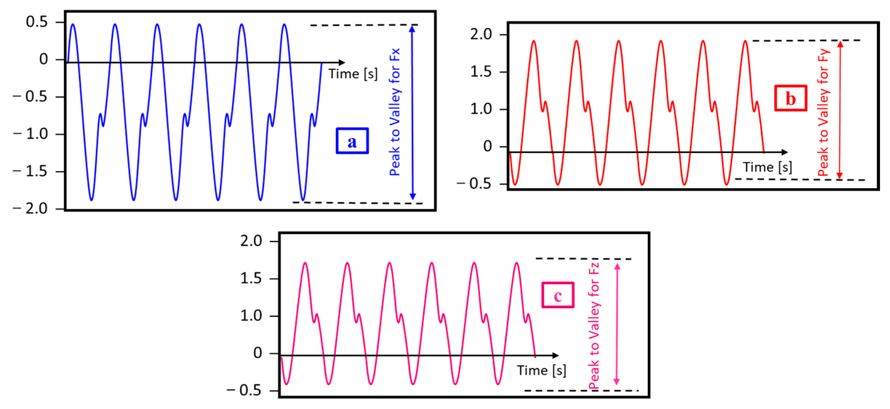 Micromachines 14 01590 g003