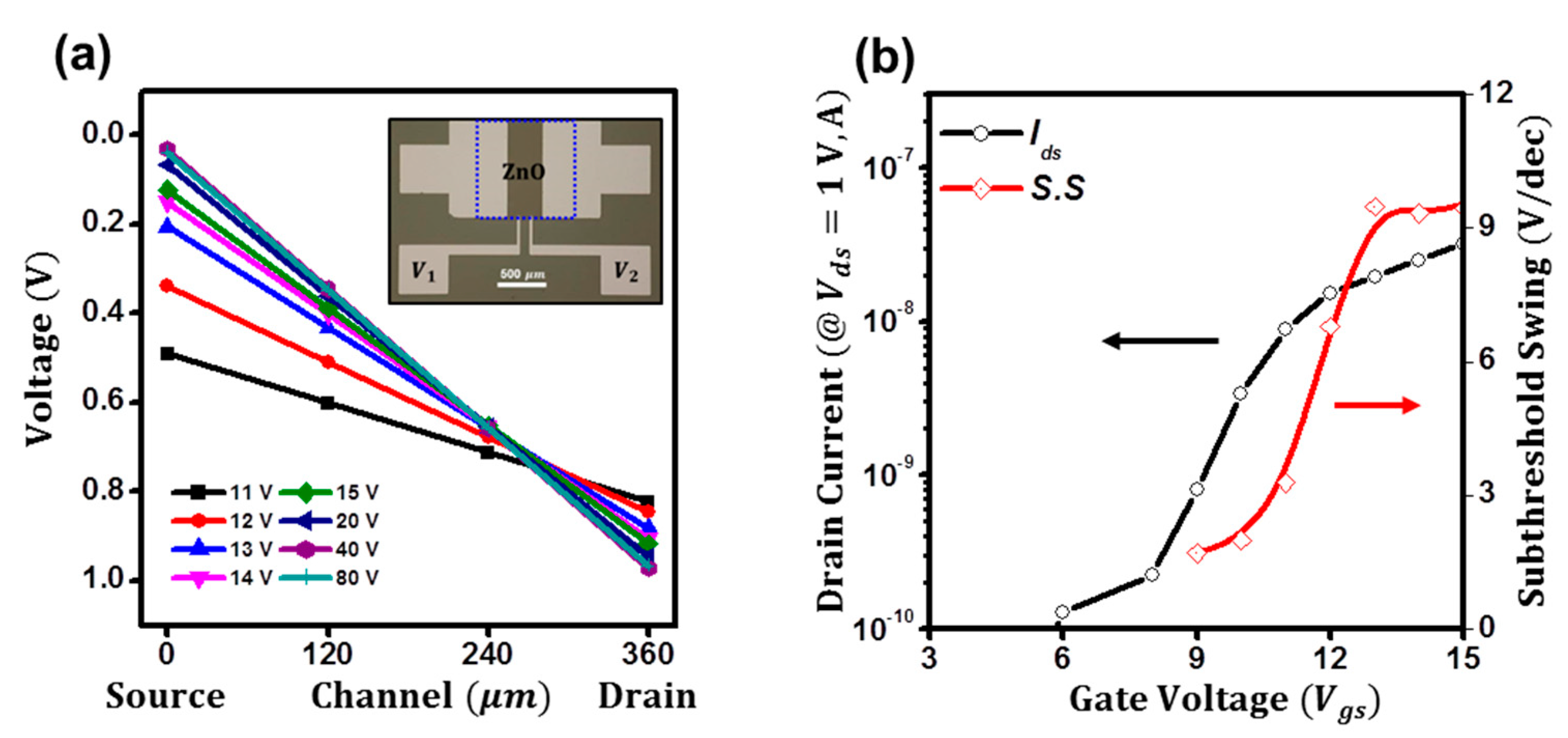 Micromachines 14 01596 g002
