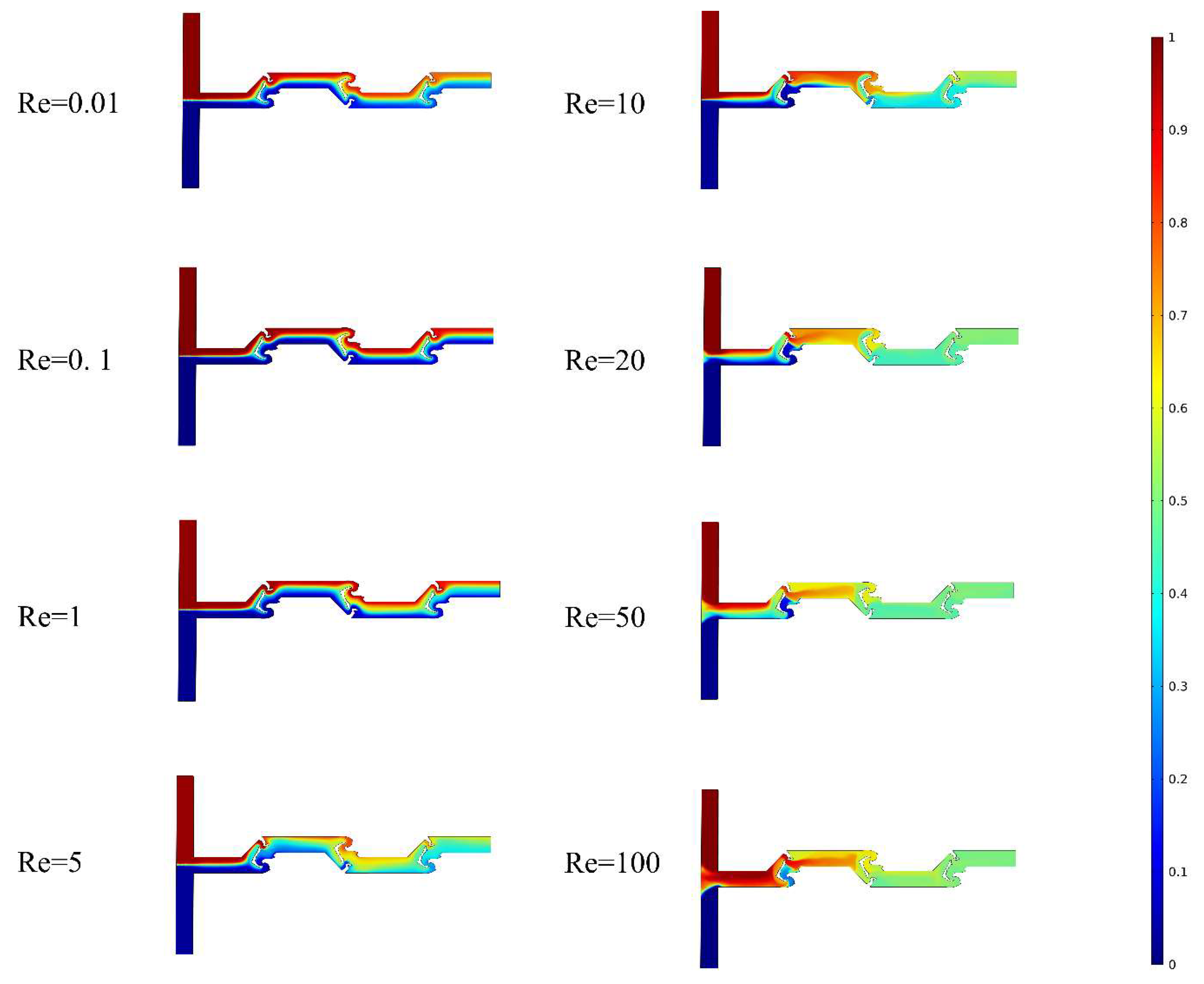 Micromachines 14 01599 g007