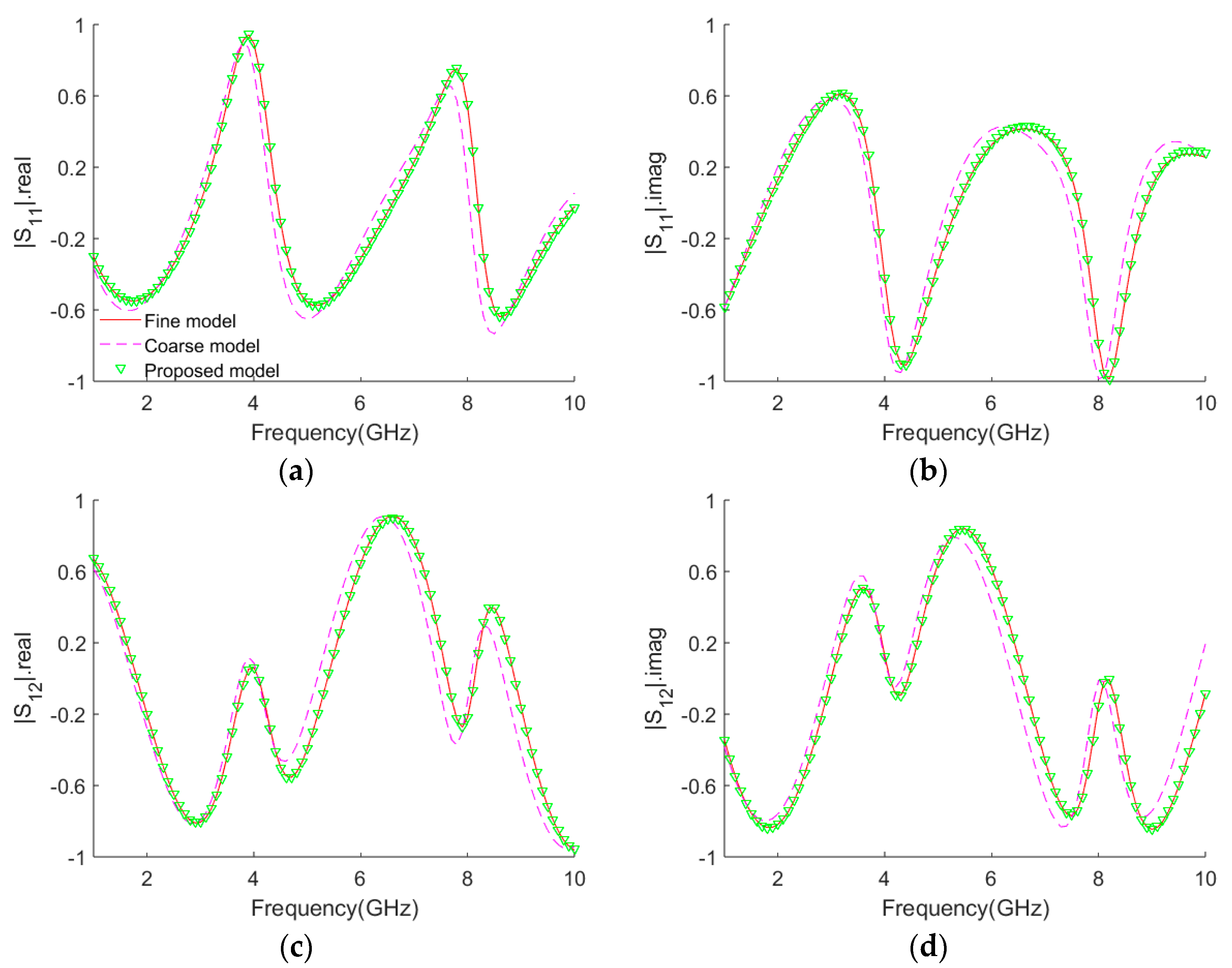 Micromachines 14 01600 g004 Micromachines 14 01600 g004