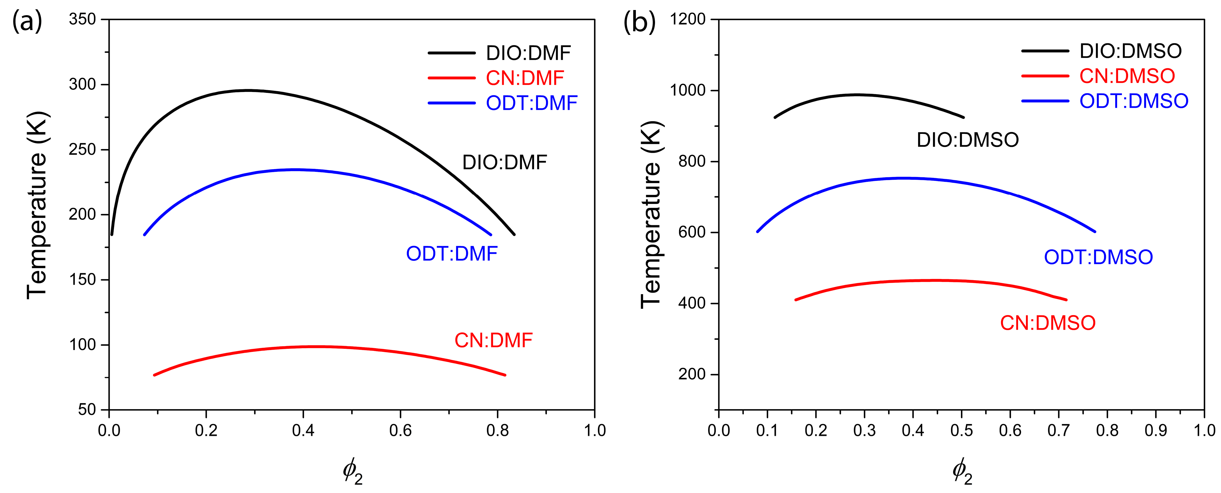 Micromachines 14 01601 g002