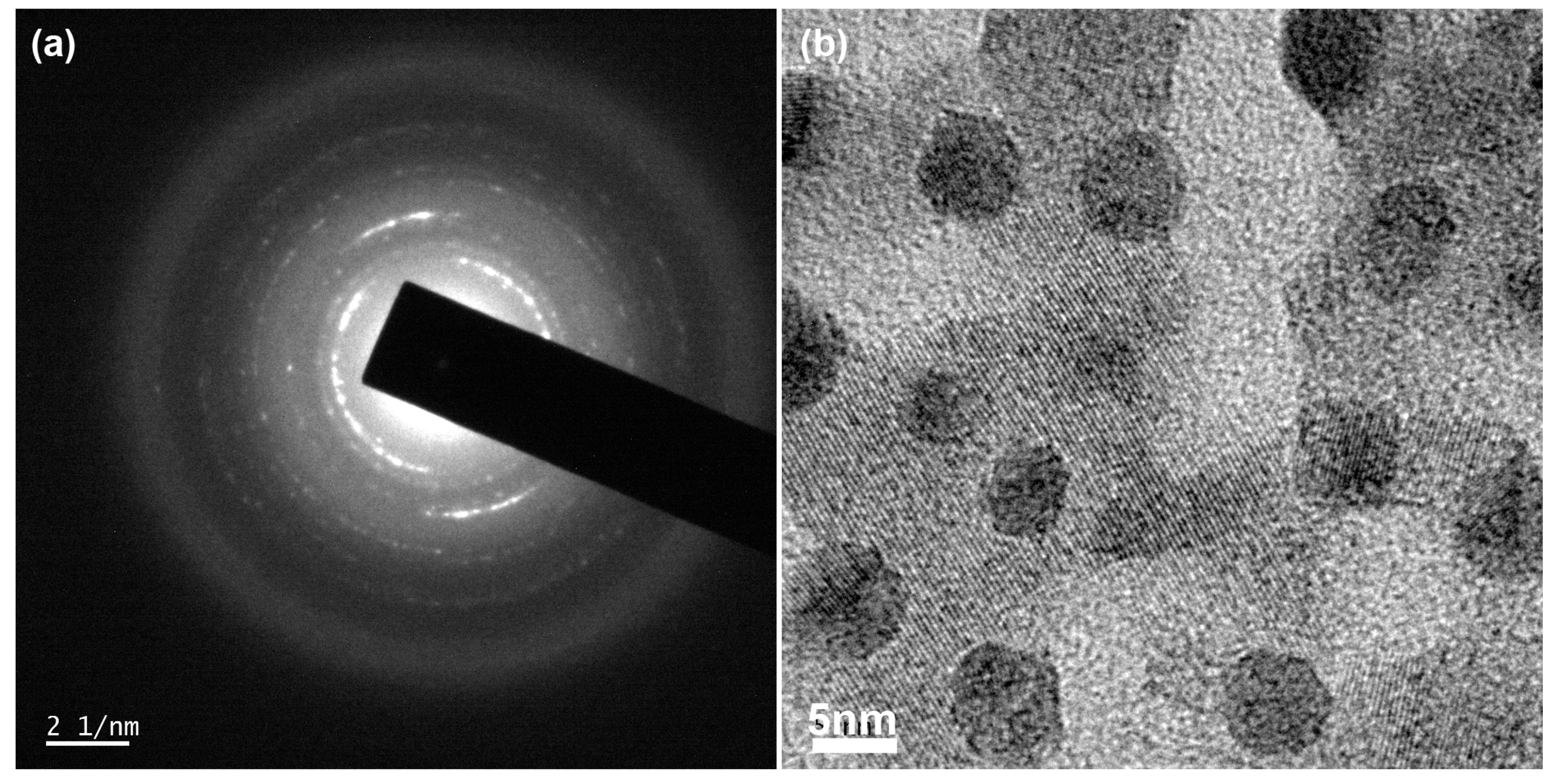 Micromachines 14 01601 g007