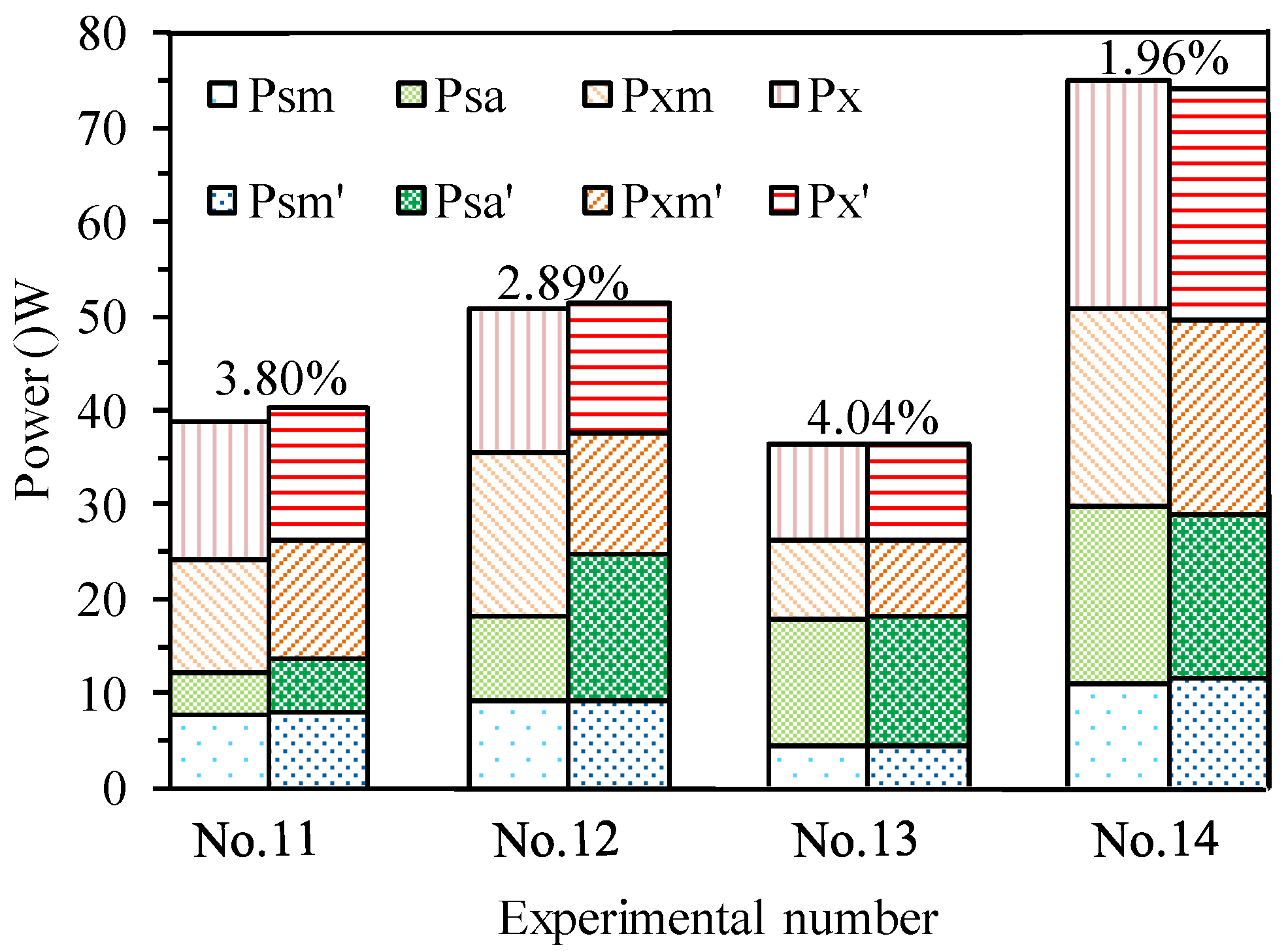 Micromachines 14 01603 g006