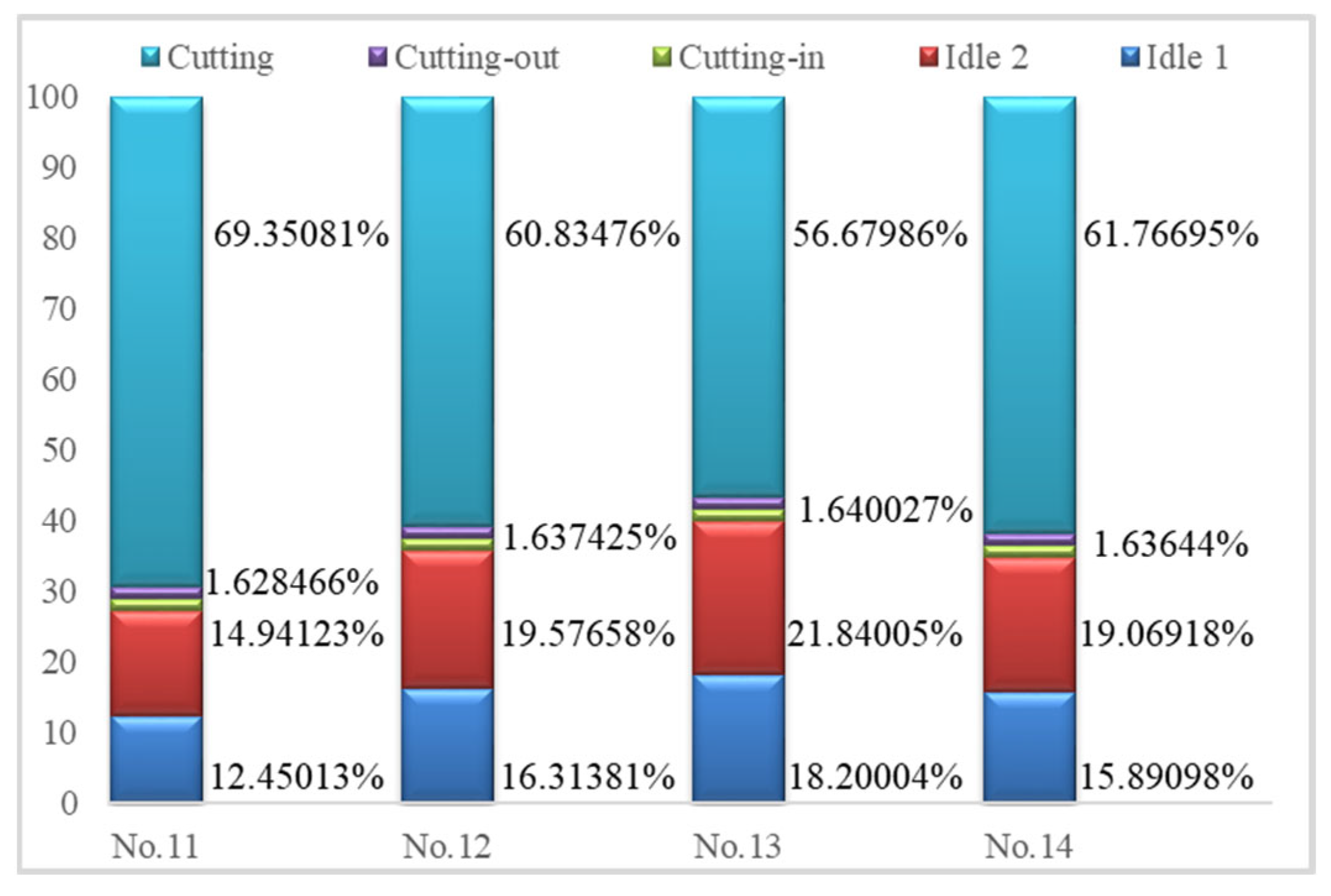 Micromachines 14 01603 g008