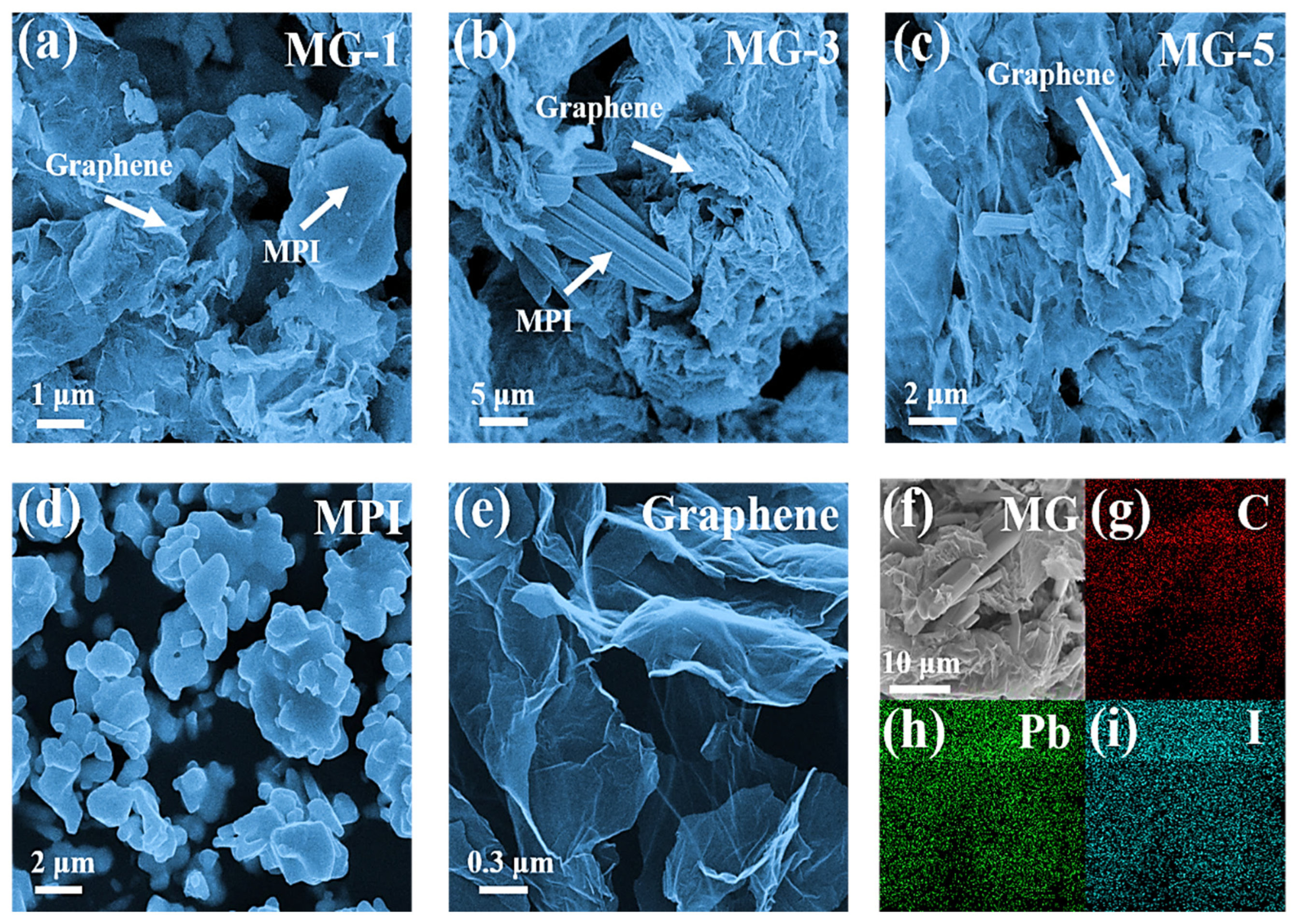 Micromachines 14 01611 g003