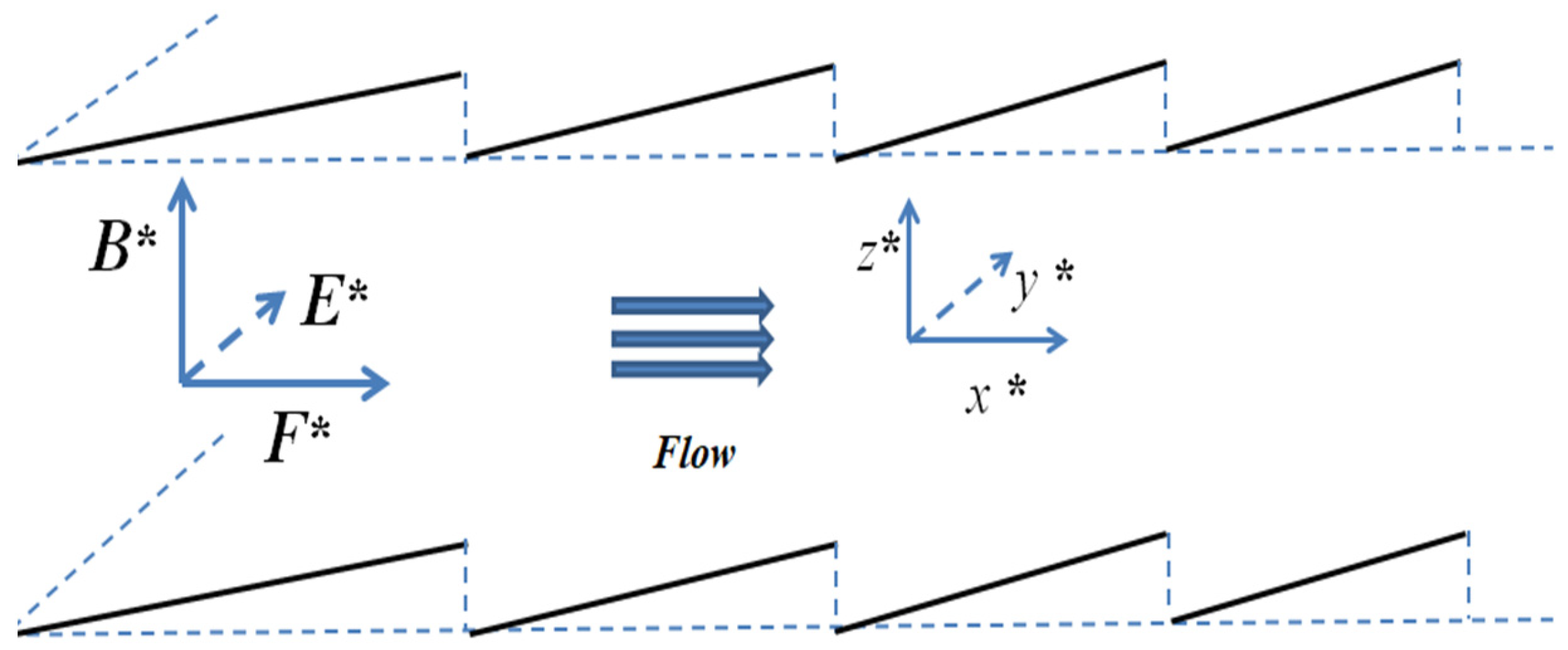 Micromachines 14 01617 g004